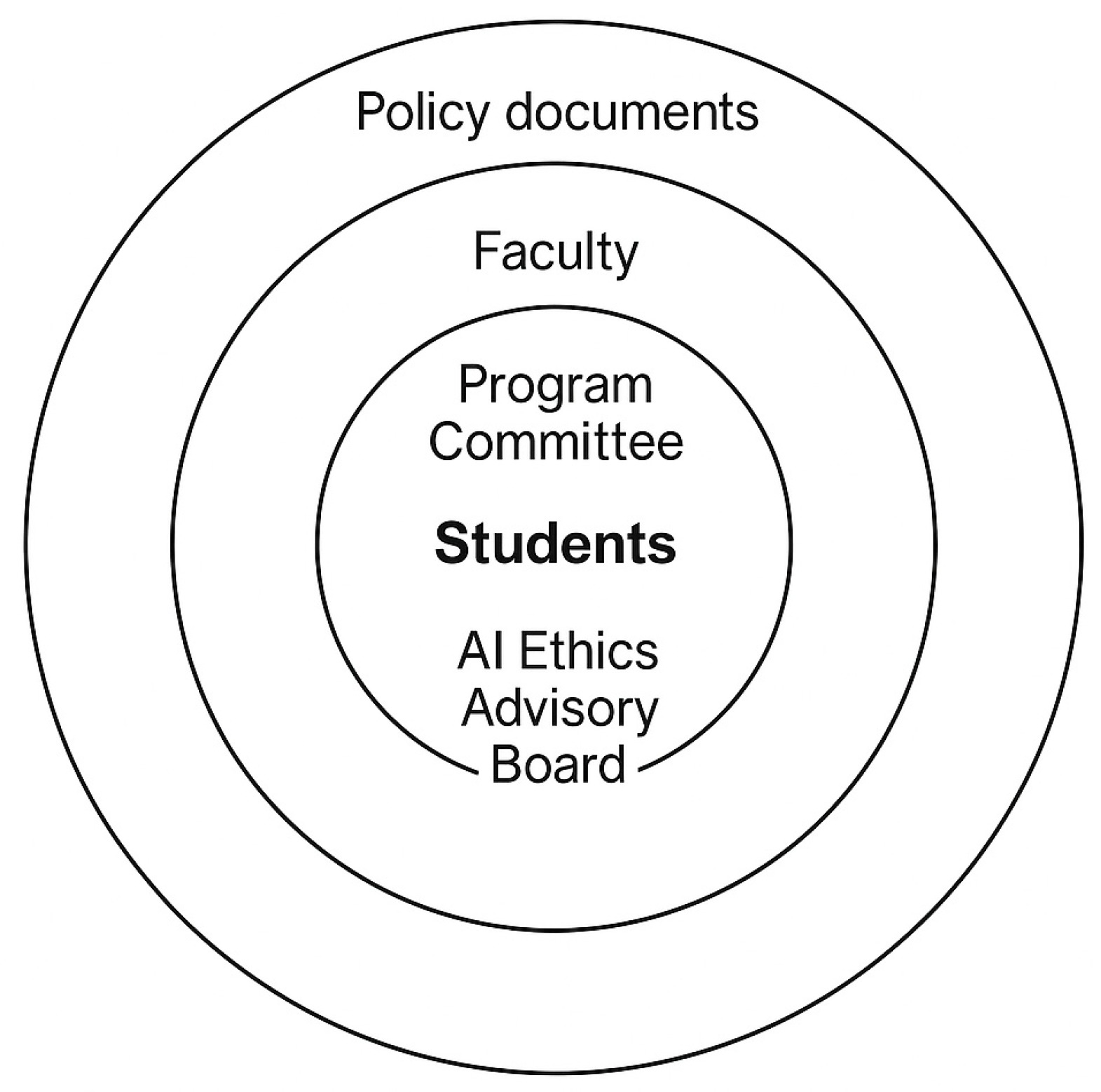 Preprints 188487 g003