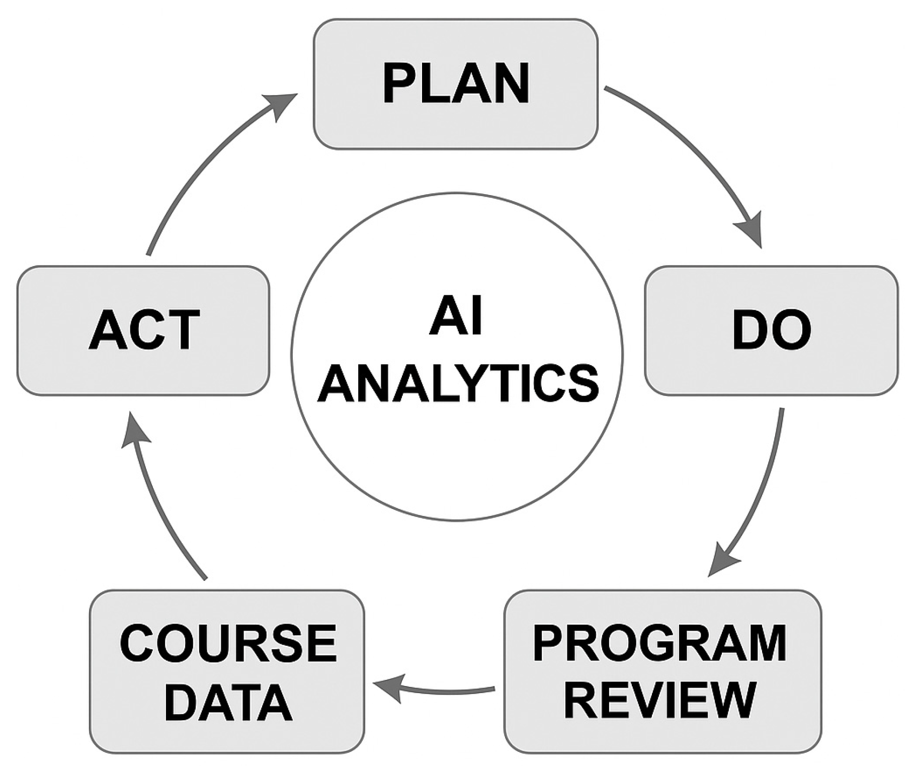 Preprints 188487 g004