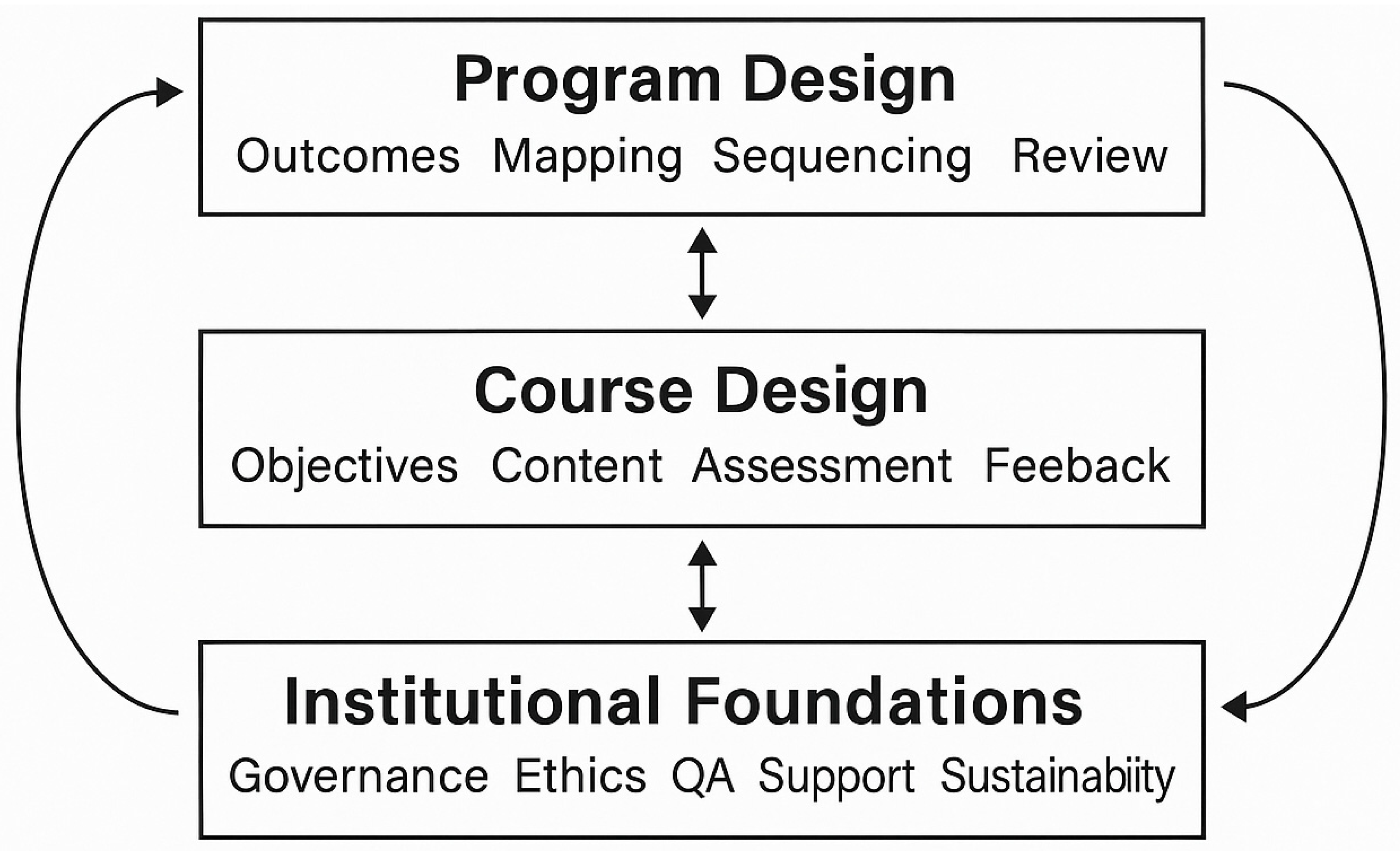 Preprints 188487 g005