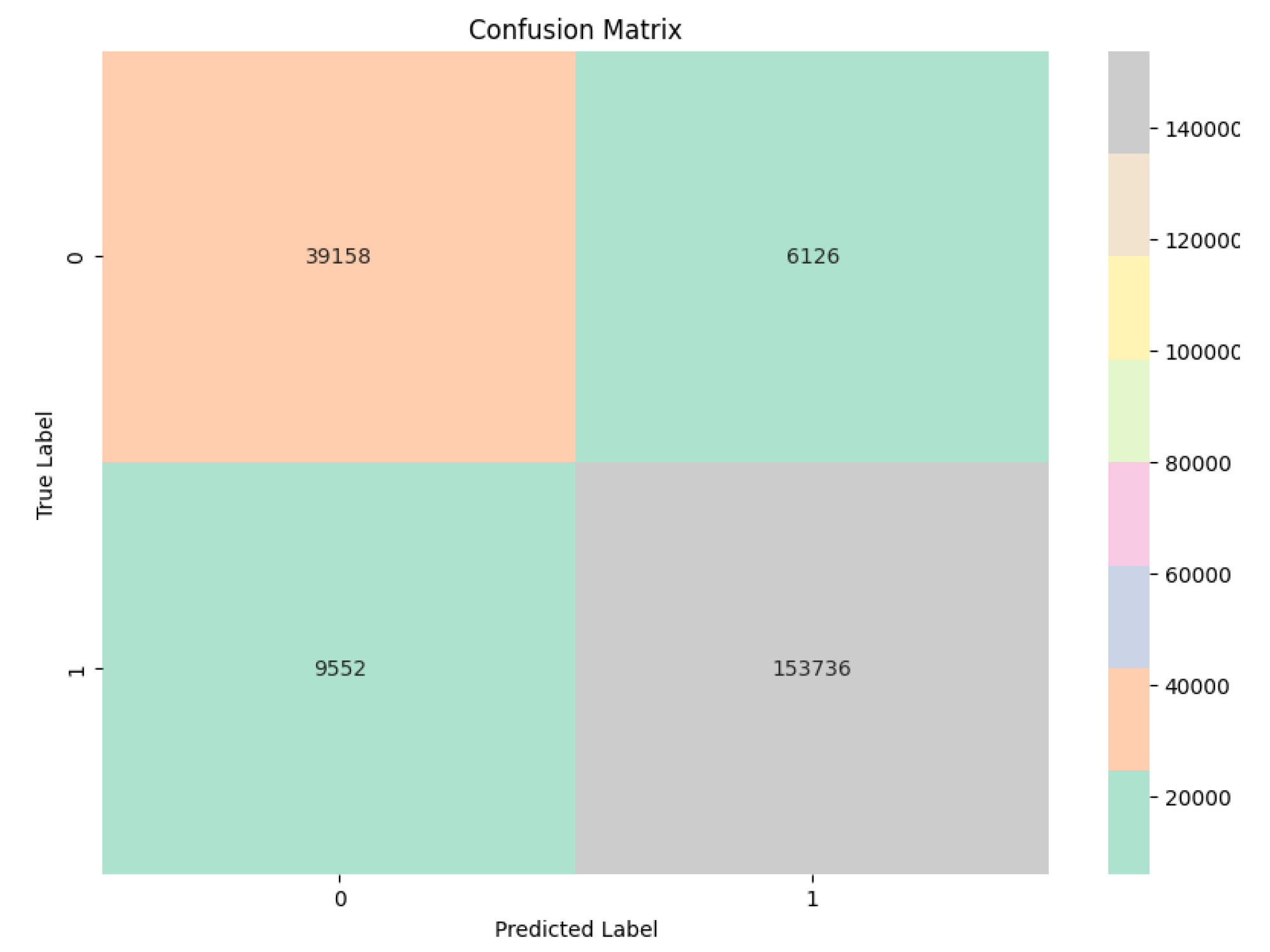 Preprints 110947 g008