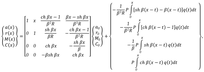 Preprints 150113 i001