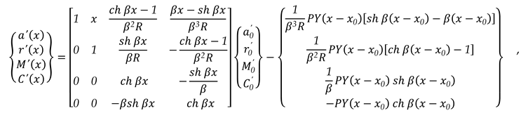 Preprints 150113 i002
