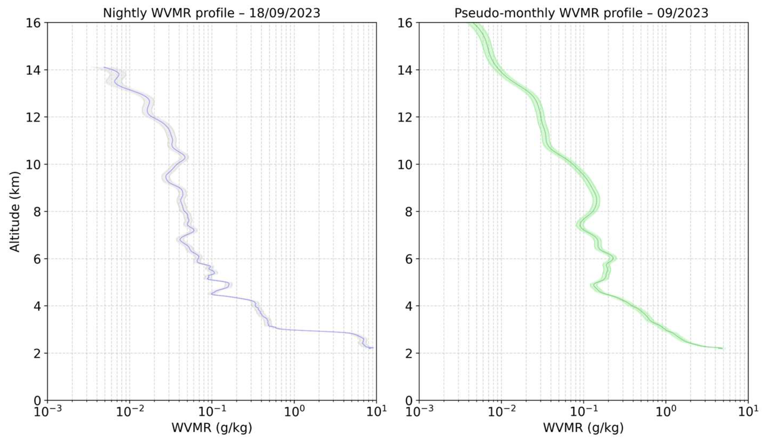 Preprints 205061 g001 Preprints 205061 g001