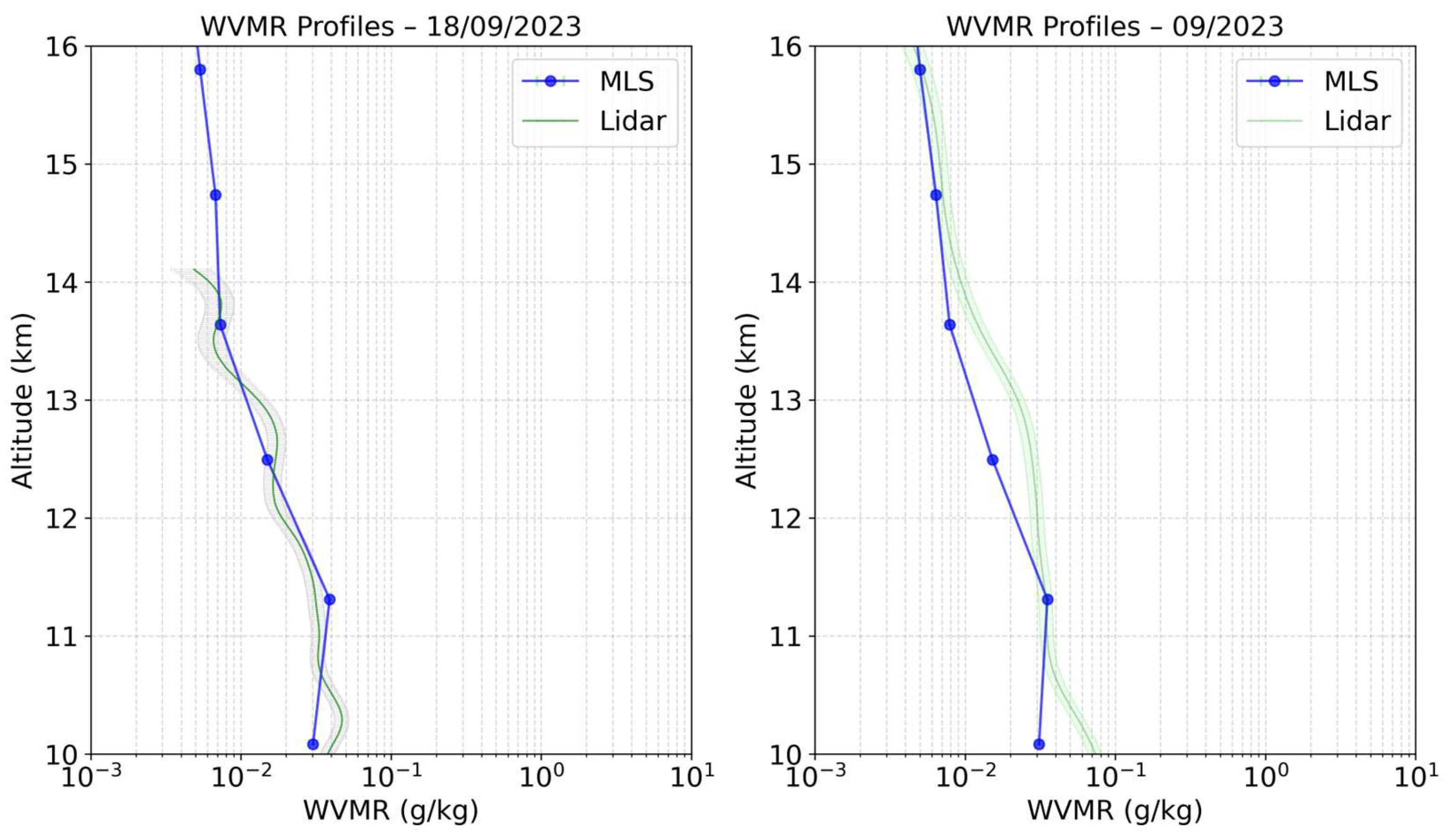 Preprints 205061 g002 Preprints 205061 g002