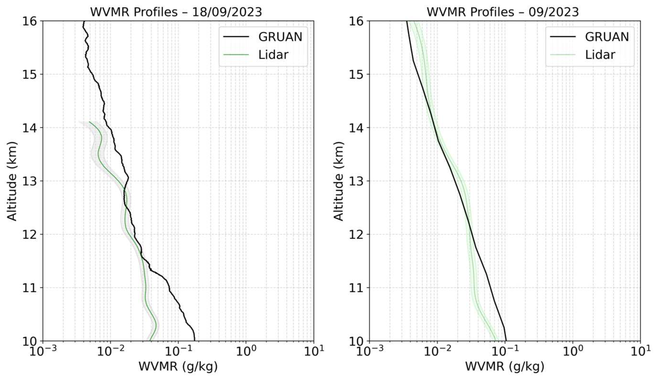 Preprints 205061 g004 Preprints 205061 g004
