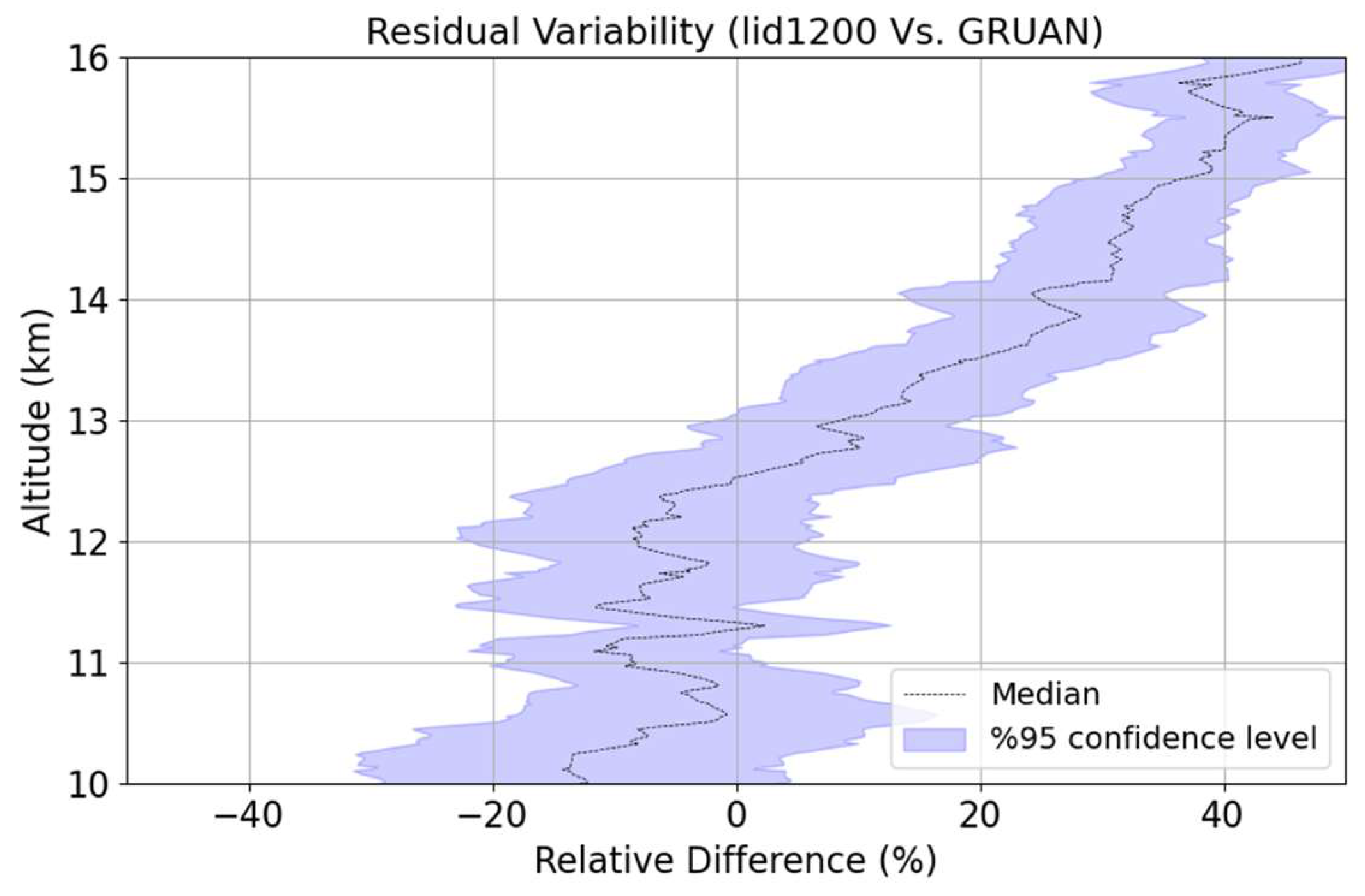 Preprints 205061 g011 Preprints 205061 g011