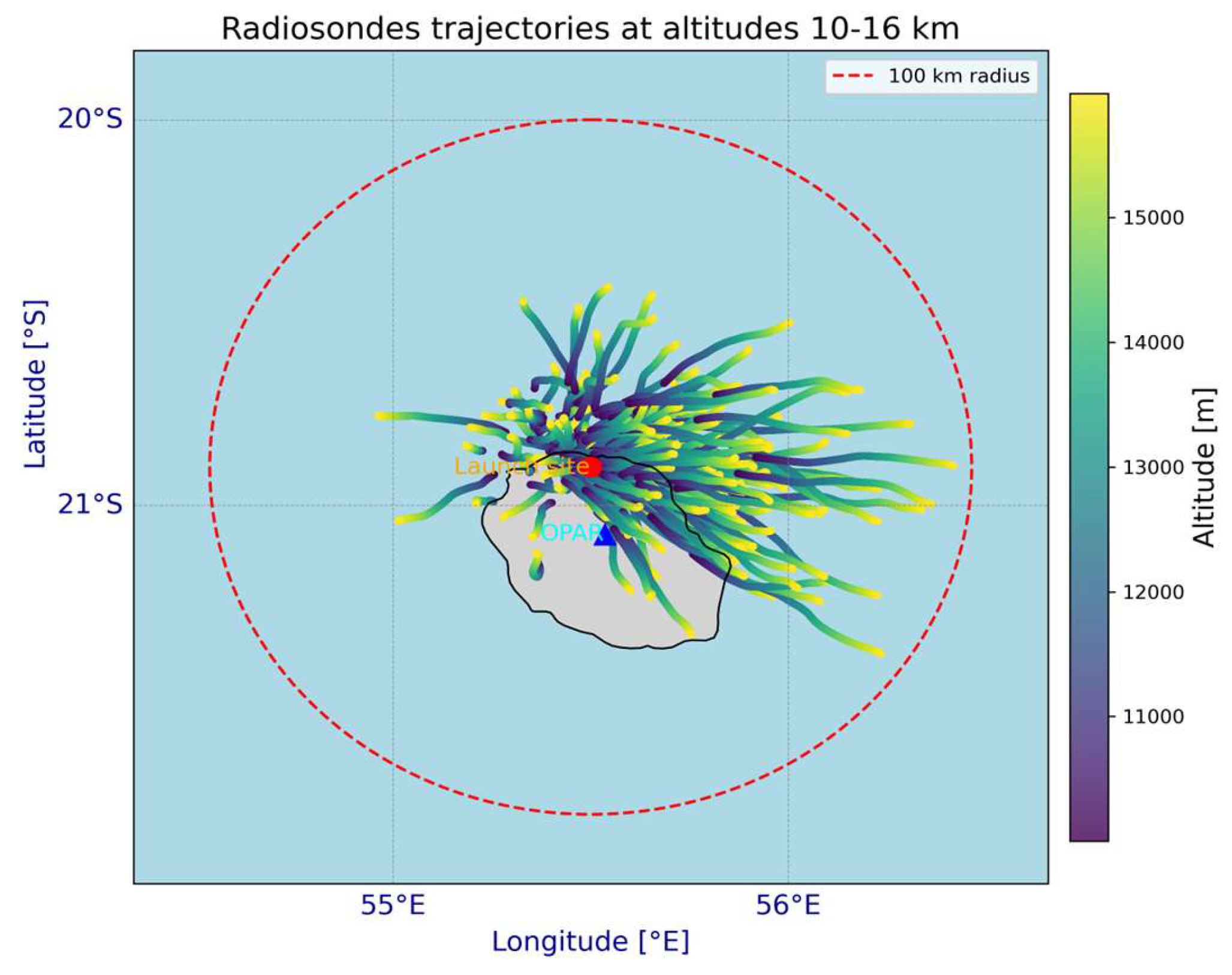 Preprints 205061 g014 Preprints 205061 g014