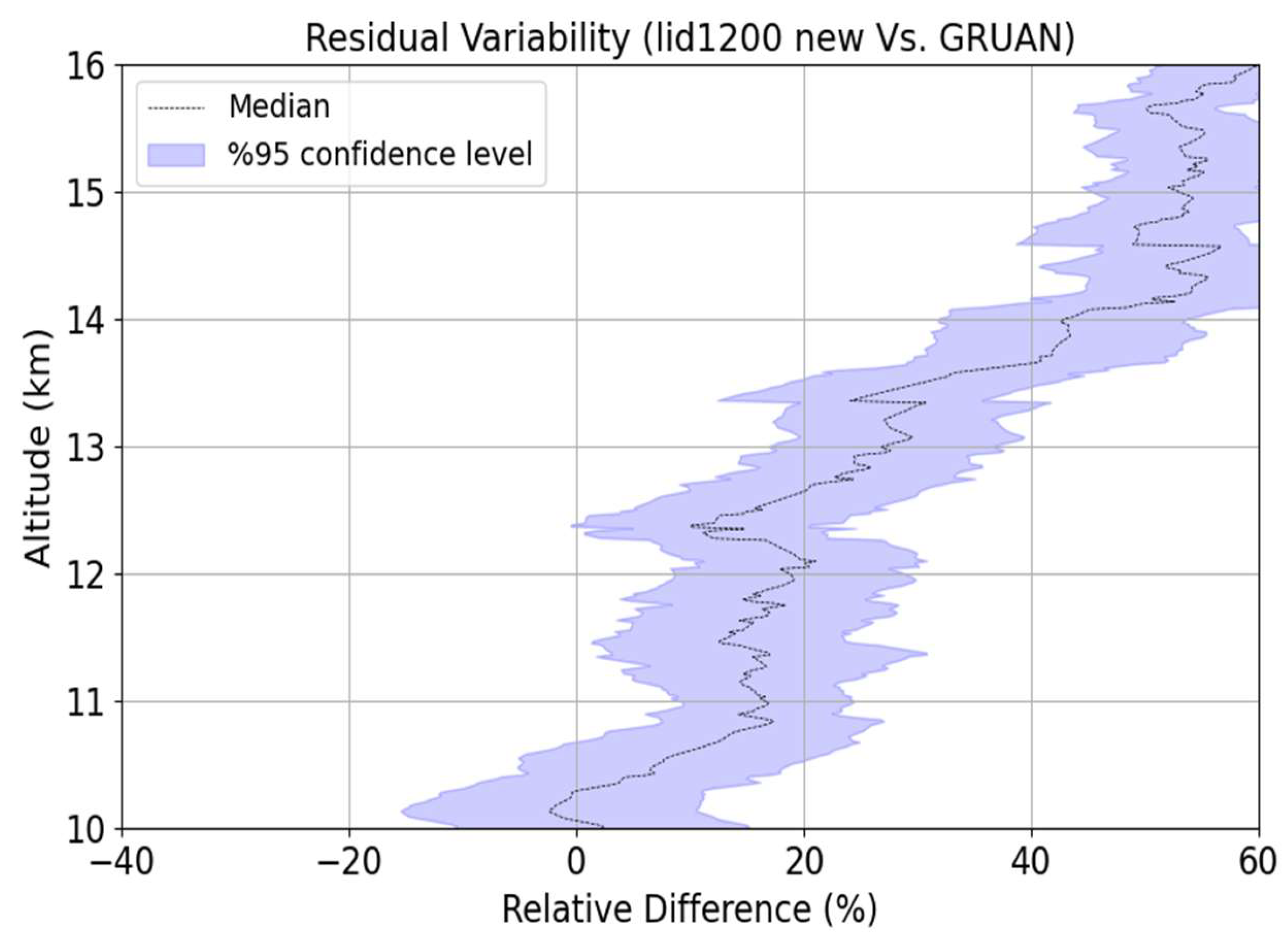 Preprints 205061 g021 Preprints 205061 g021
