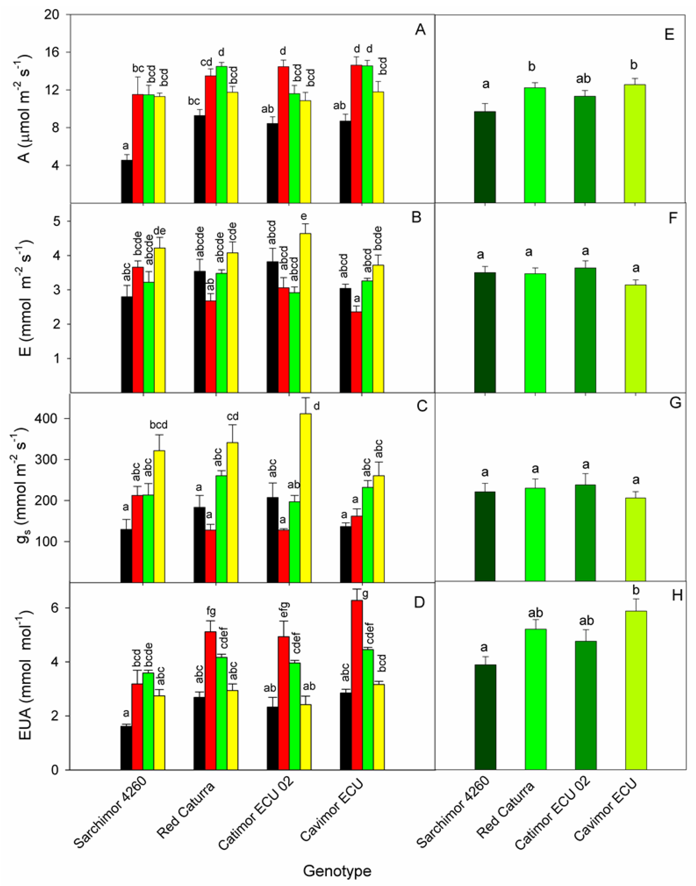 Preprints 111798 g001