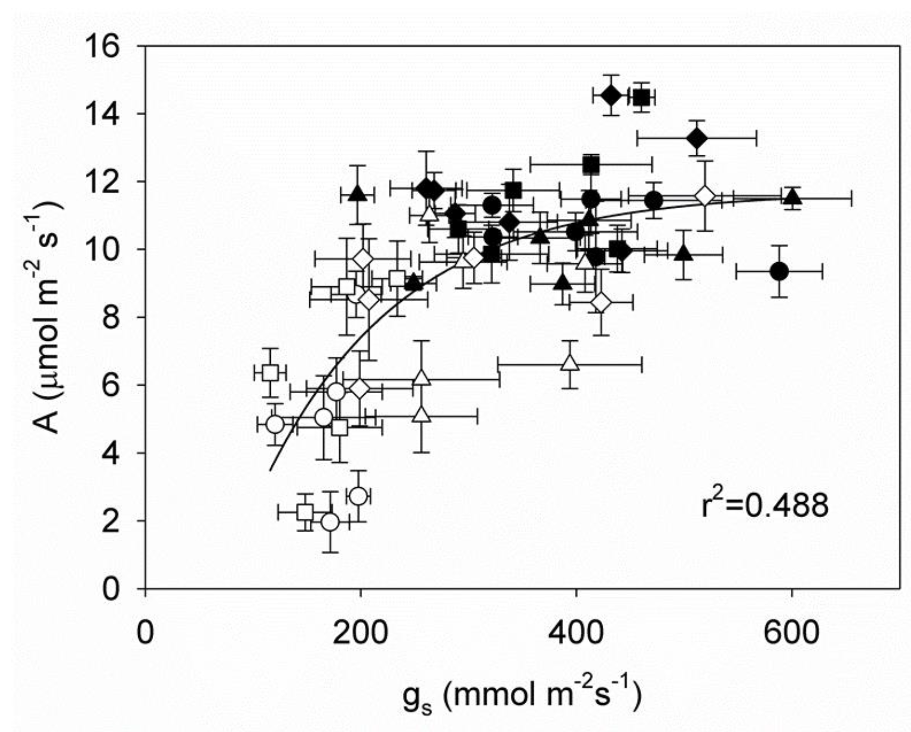 Preprints 111798 g004