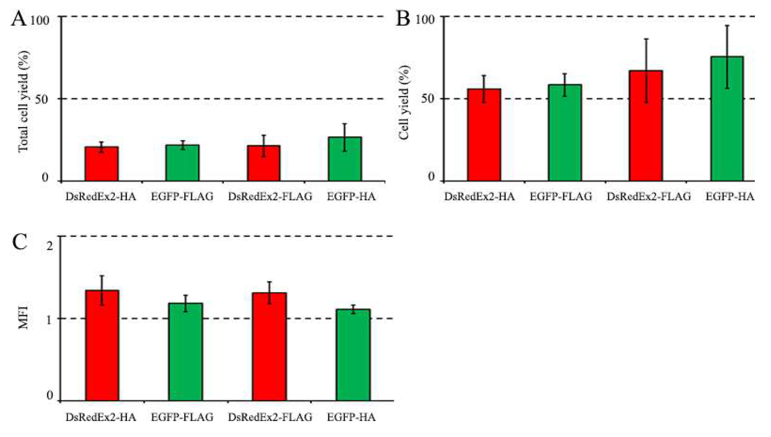 Preprints 105844 g004