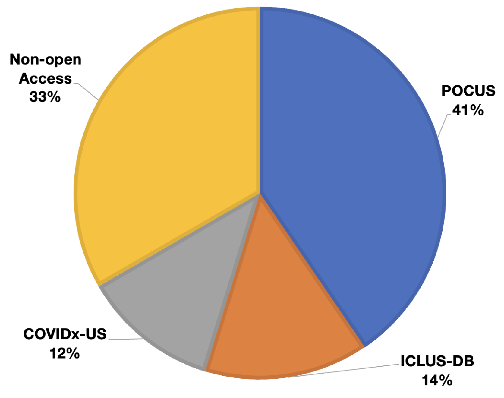 Preprints 69862 g003