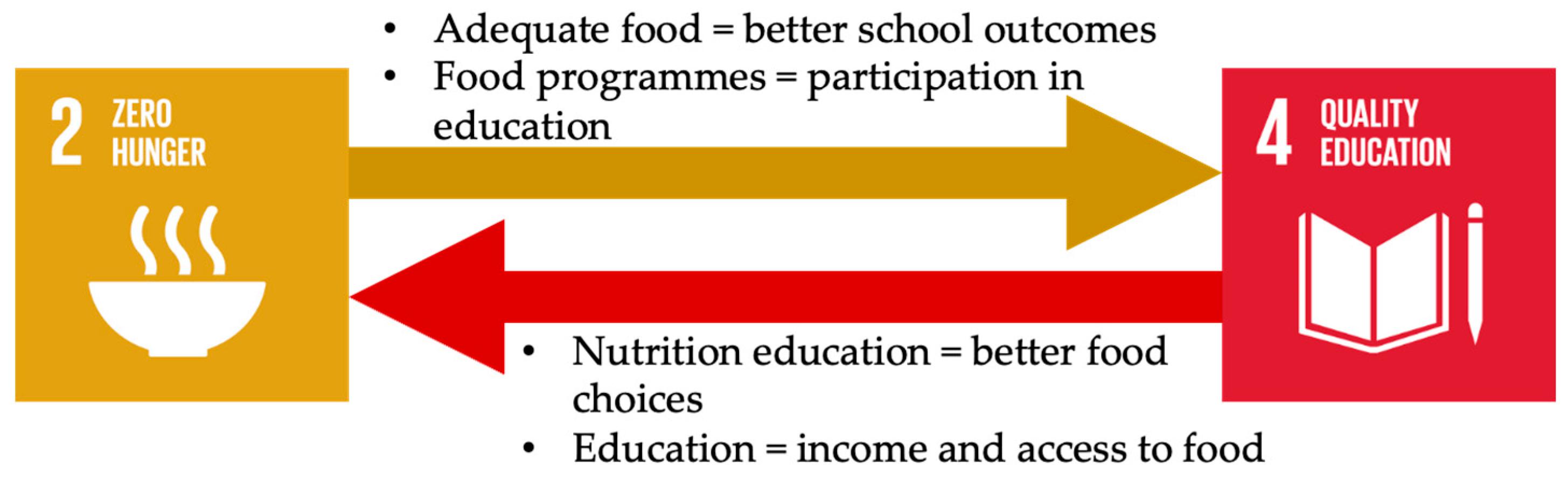 Preprints 156089 g004