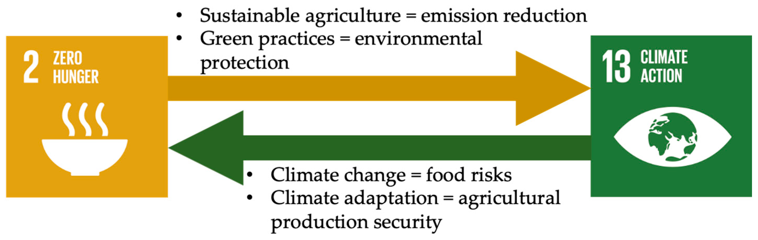 Preprints 156089 g013