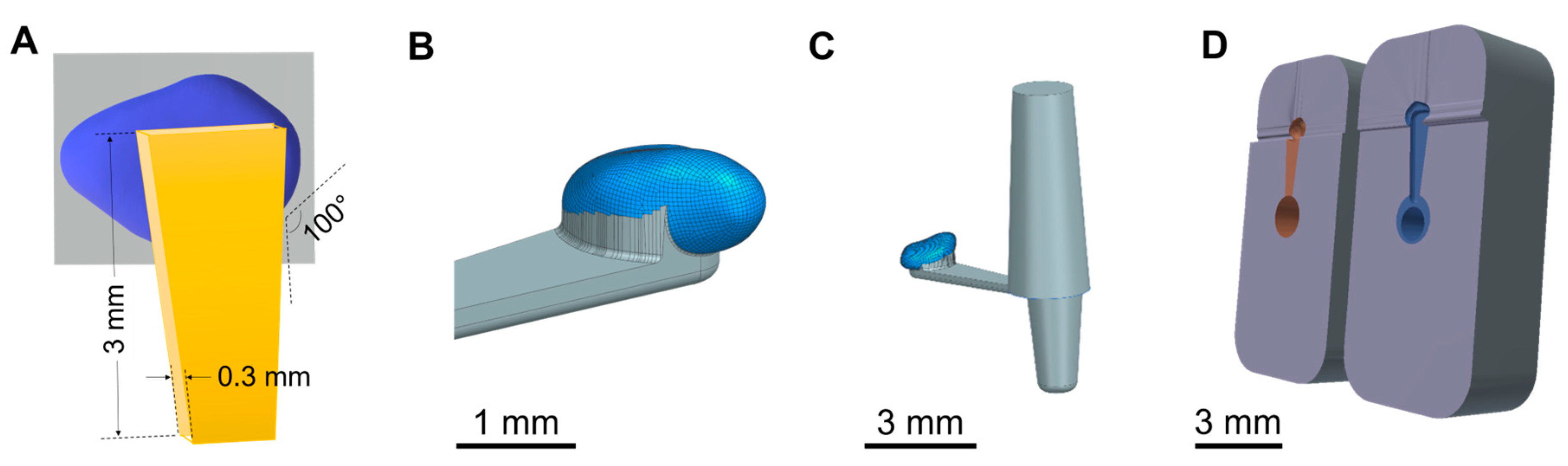 Preprints 71277 g003