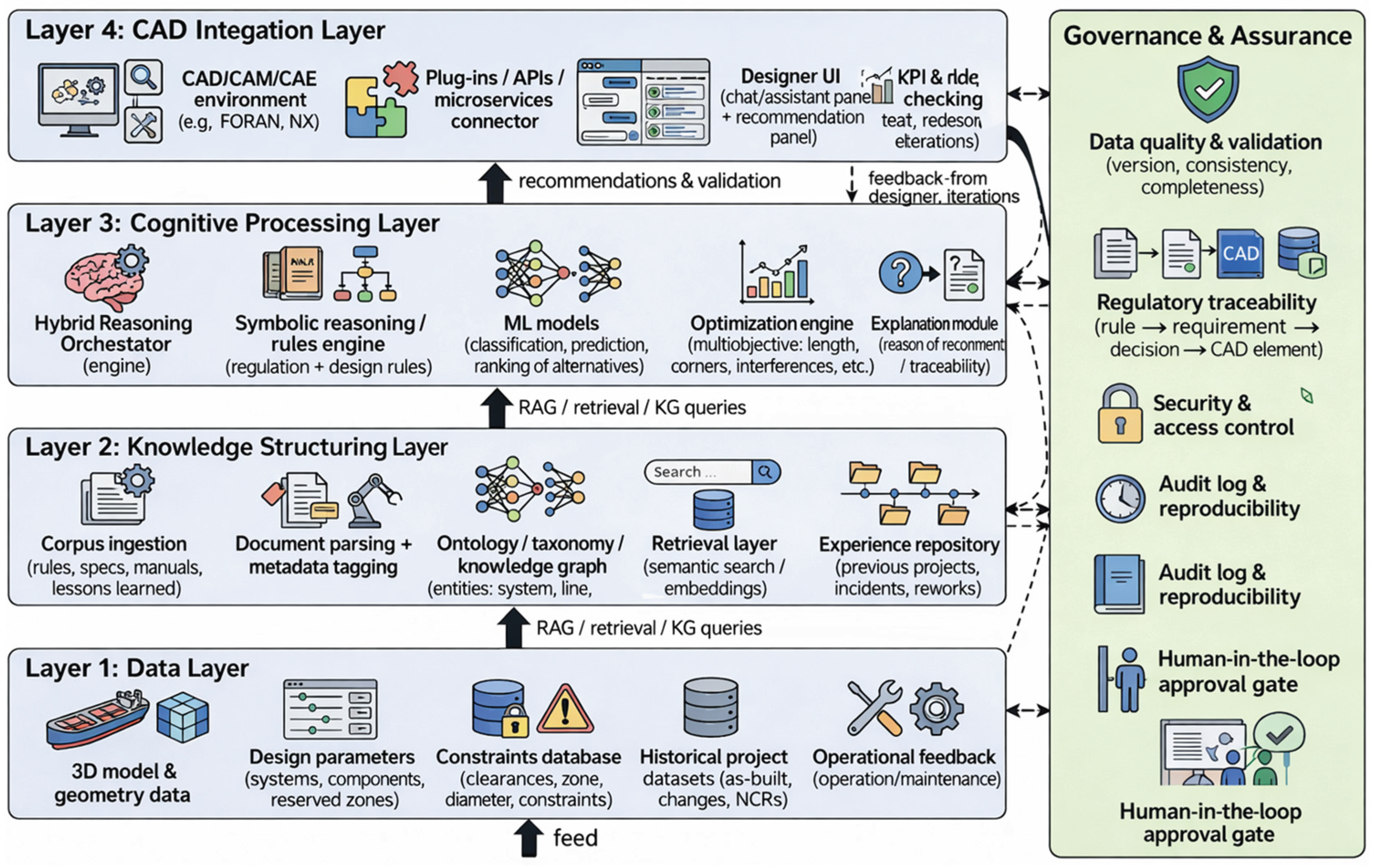 Preprints 199355 g012