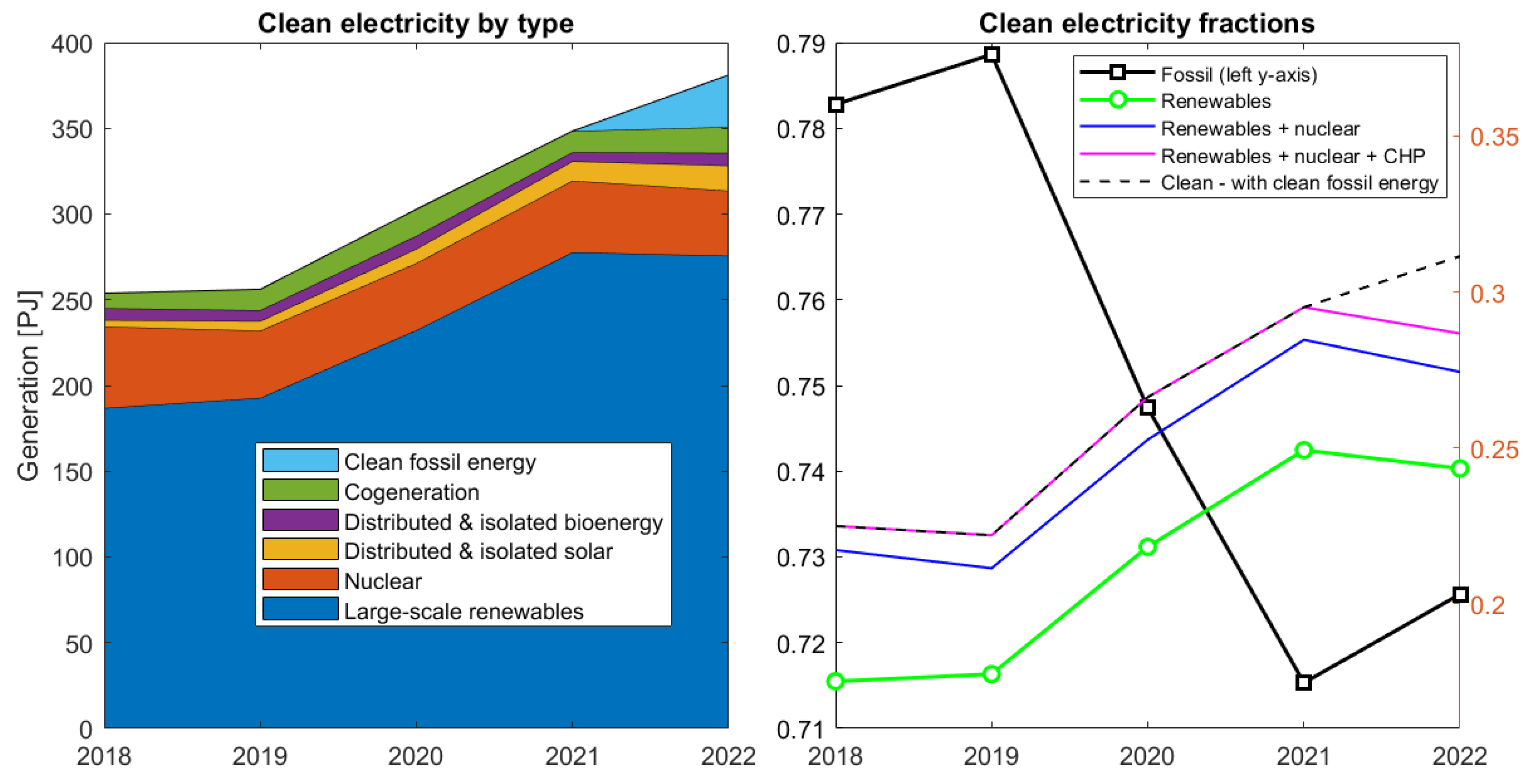 Preprints 120998 g002