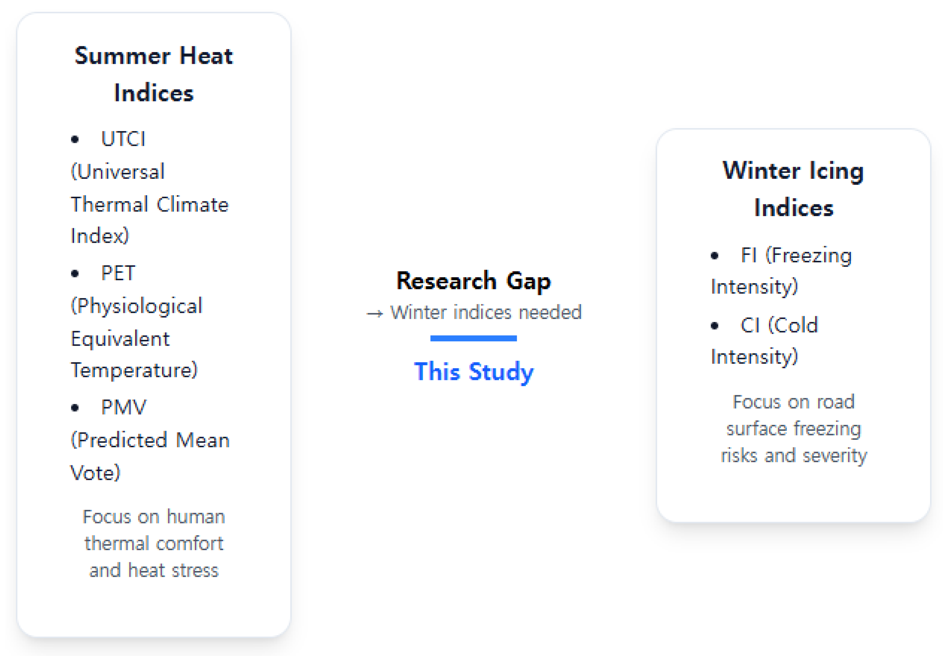 Preprints 179297 g002