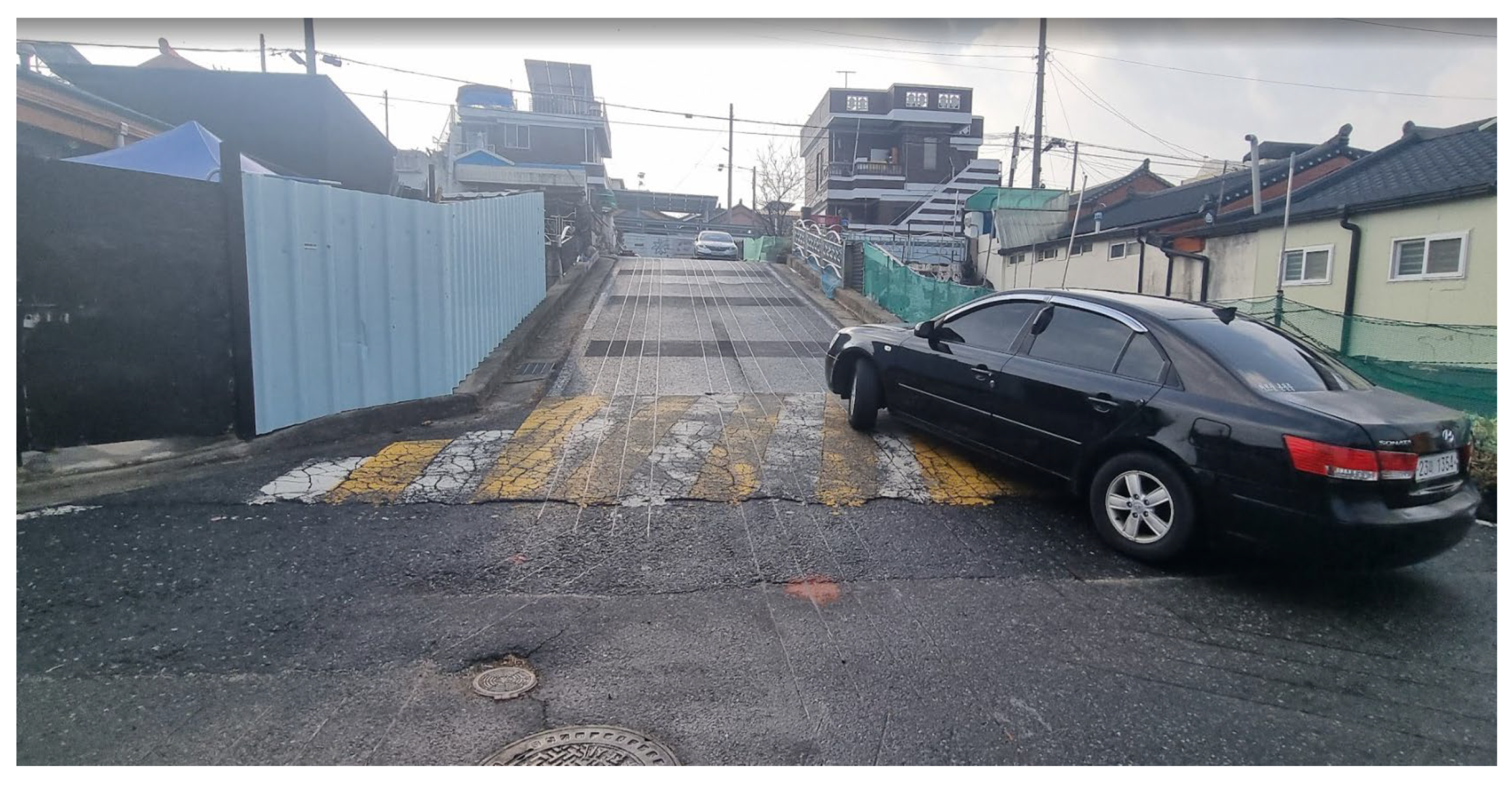 Preprints 179297 g003