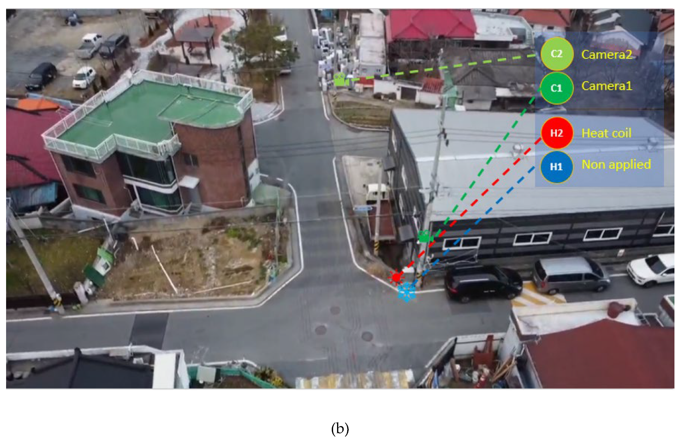 Preprints 179297 g004b