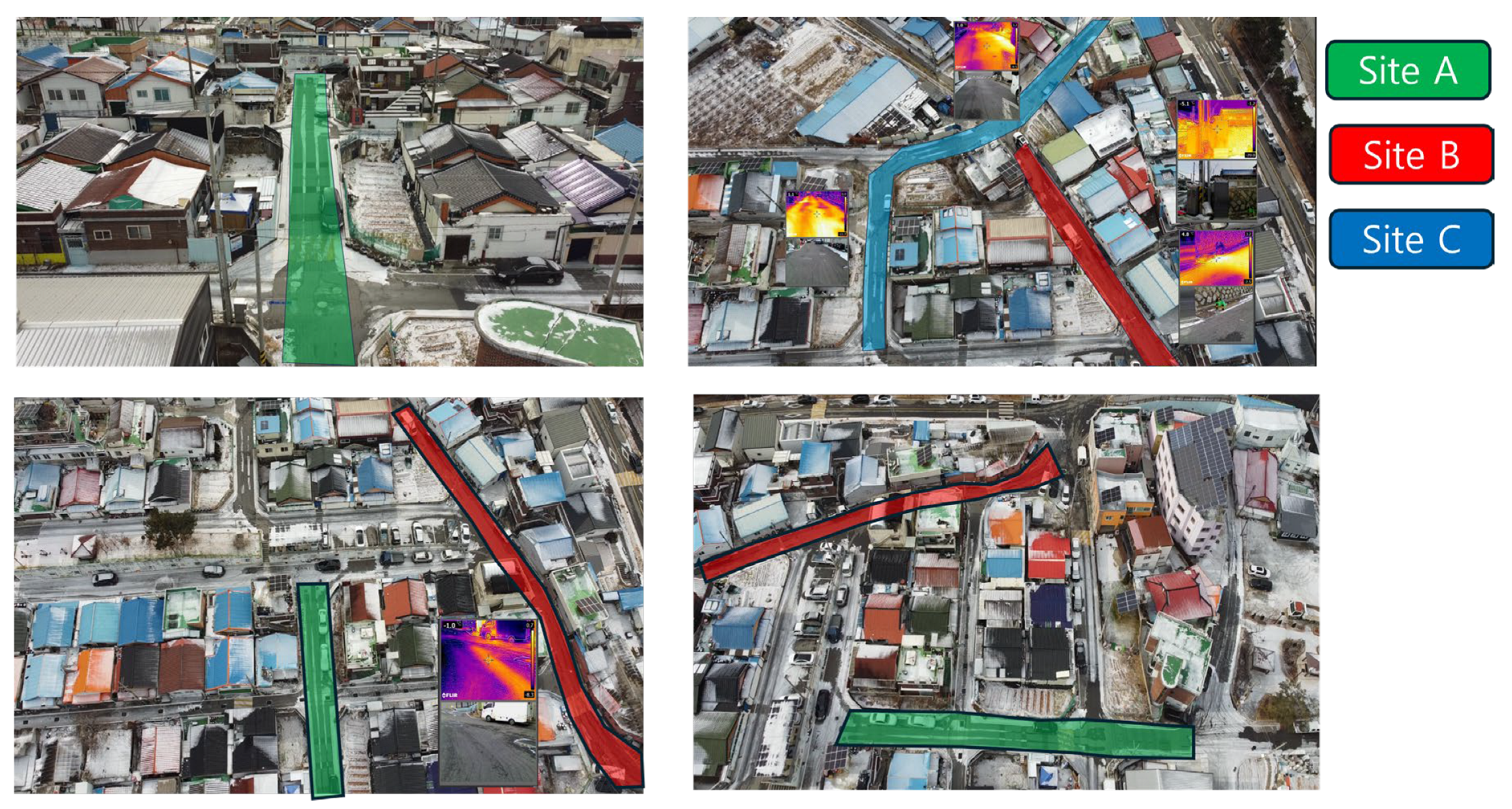 Preprints 179297 g011