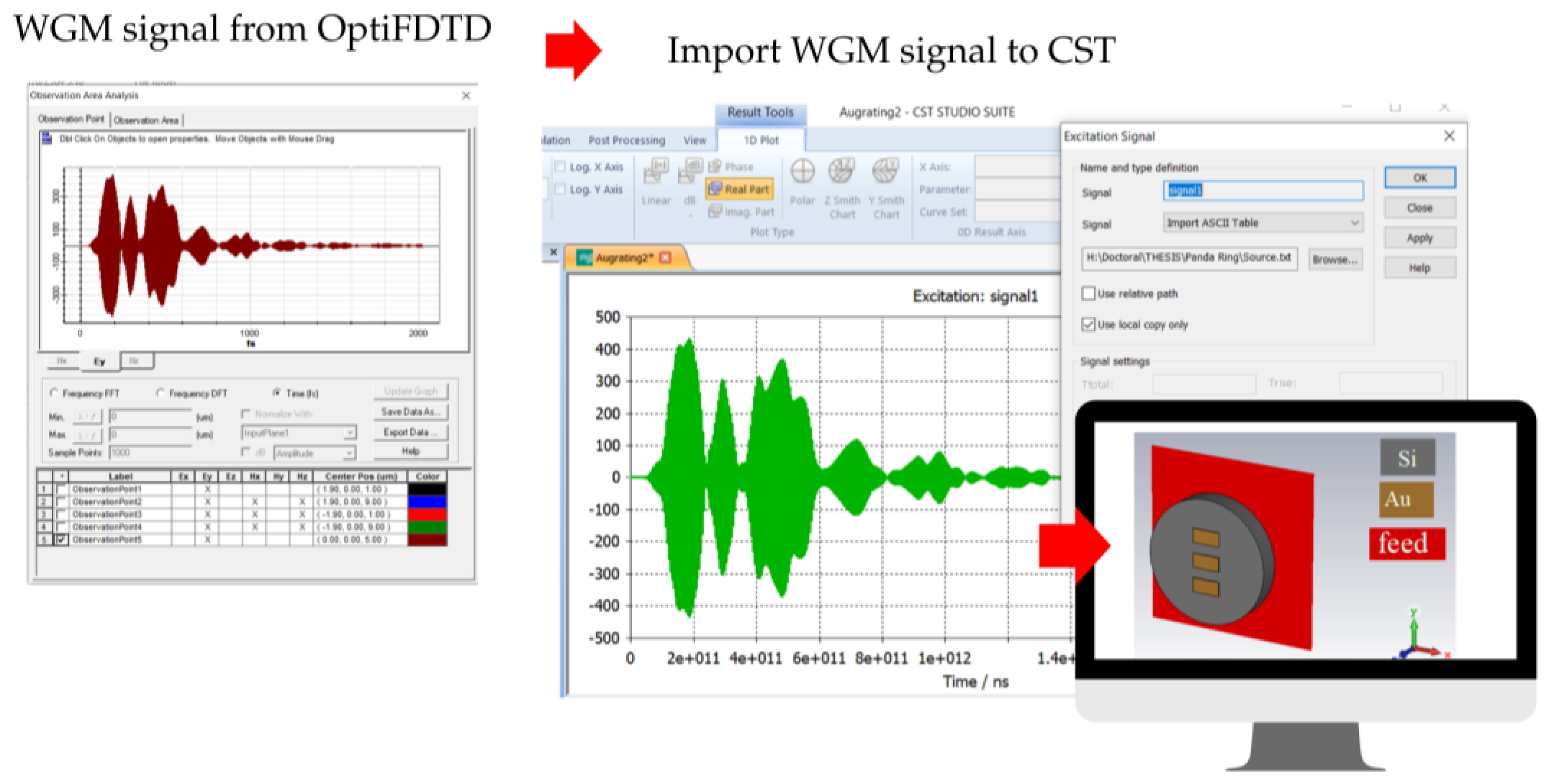 Preprints 192615 g003