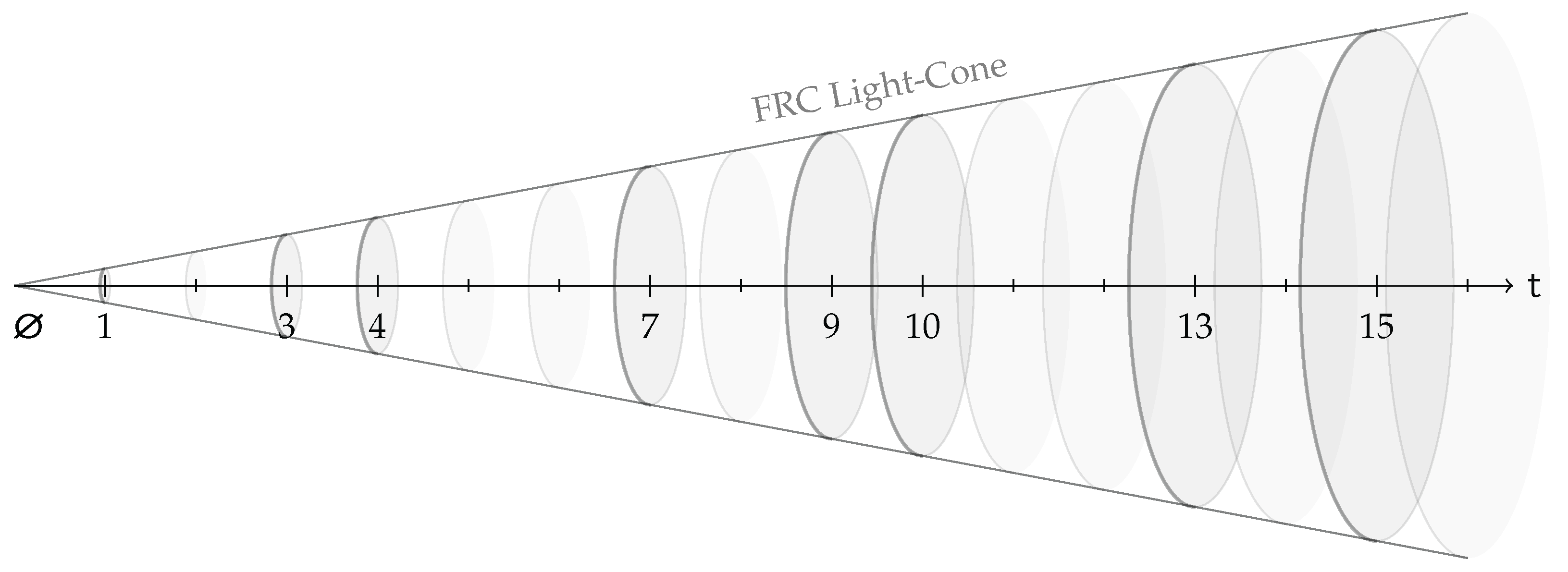 Preprints 180712 g001