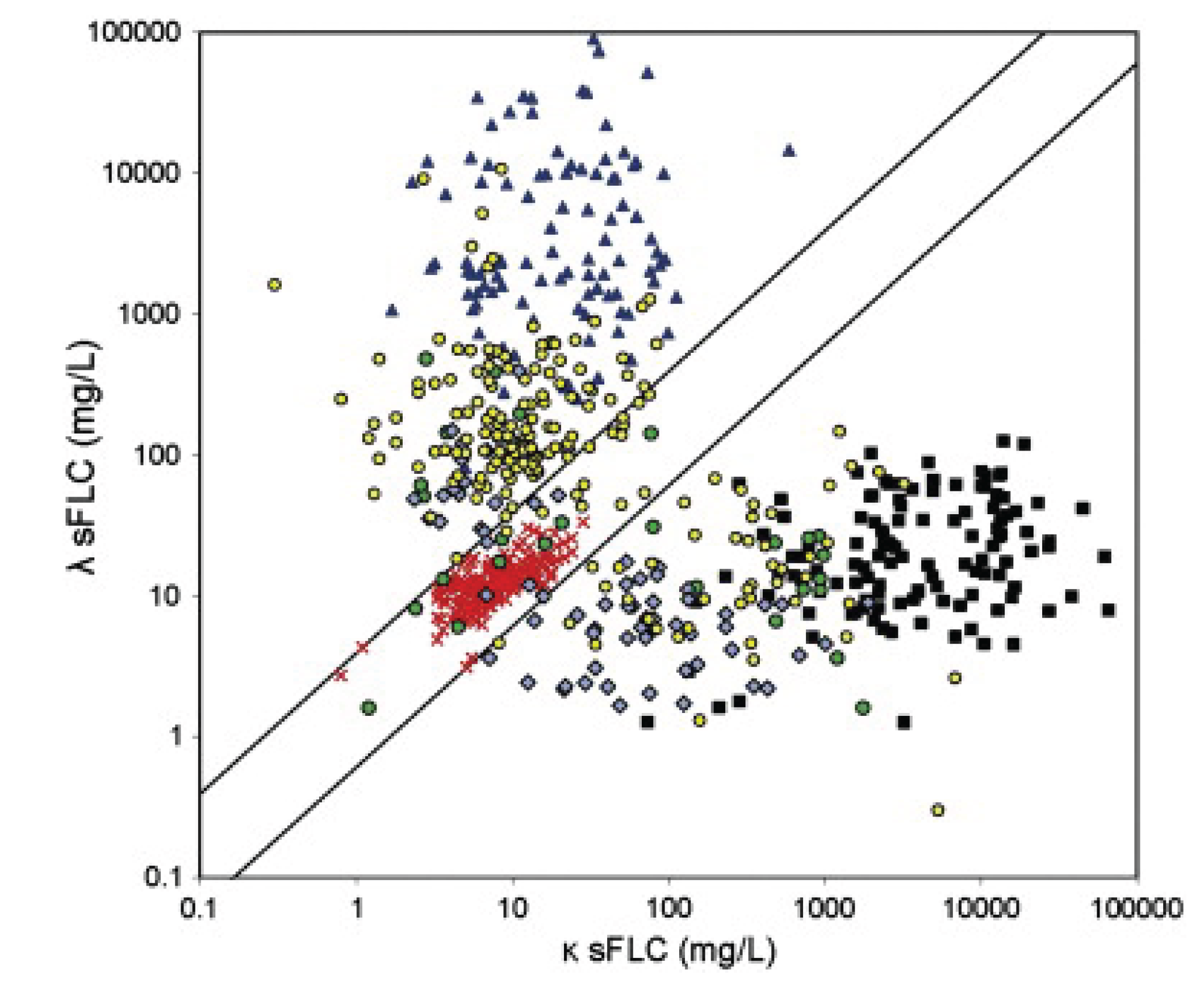 Preprints 164466 g001