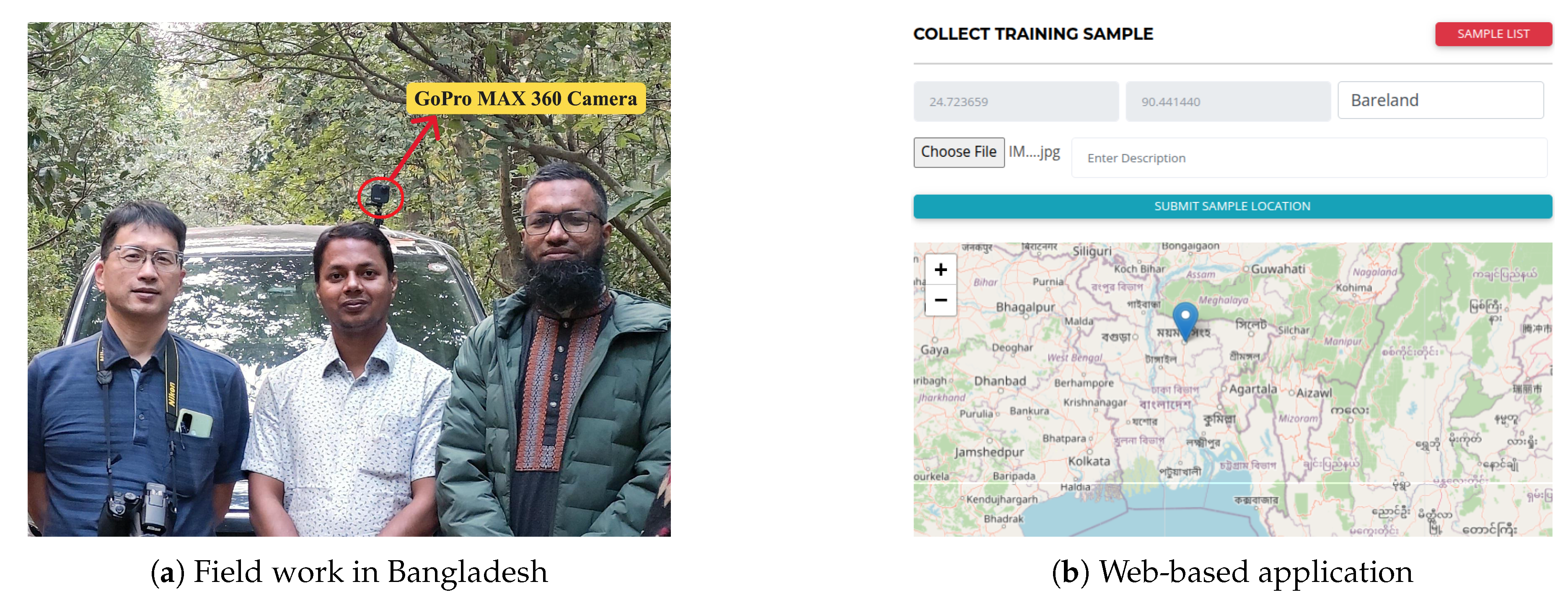 Preprints 177090 g003