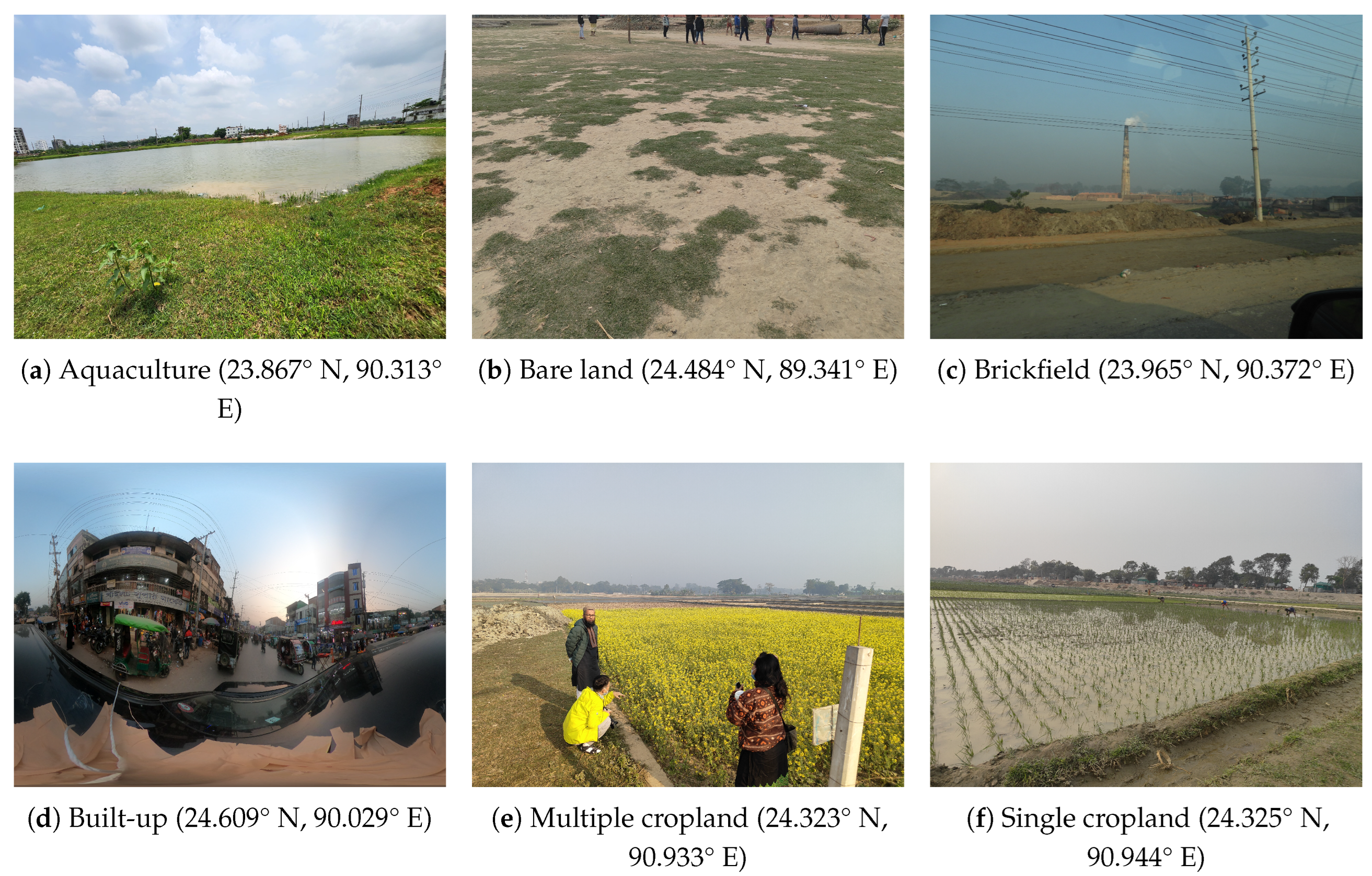 Preprints 177090 g004