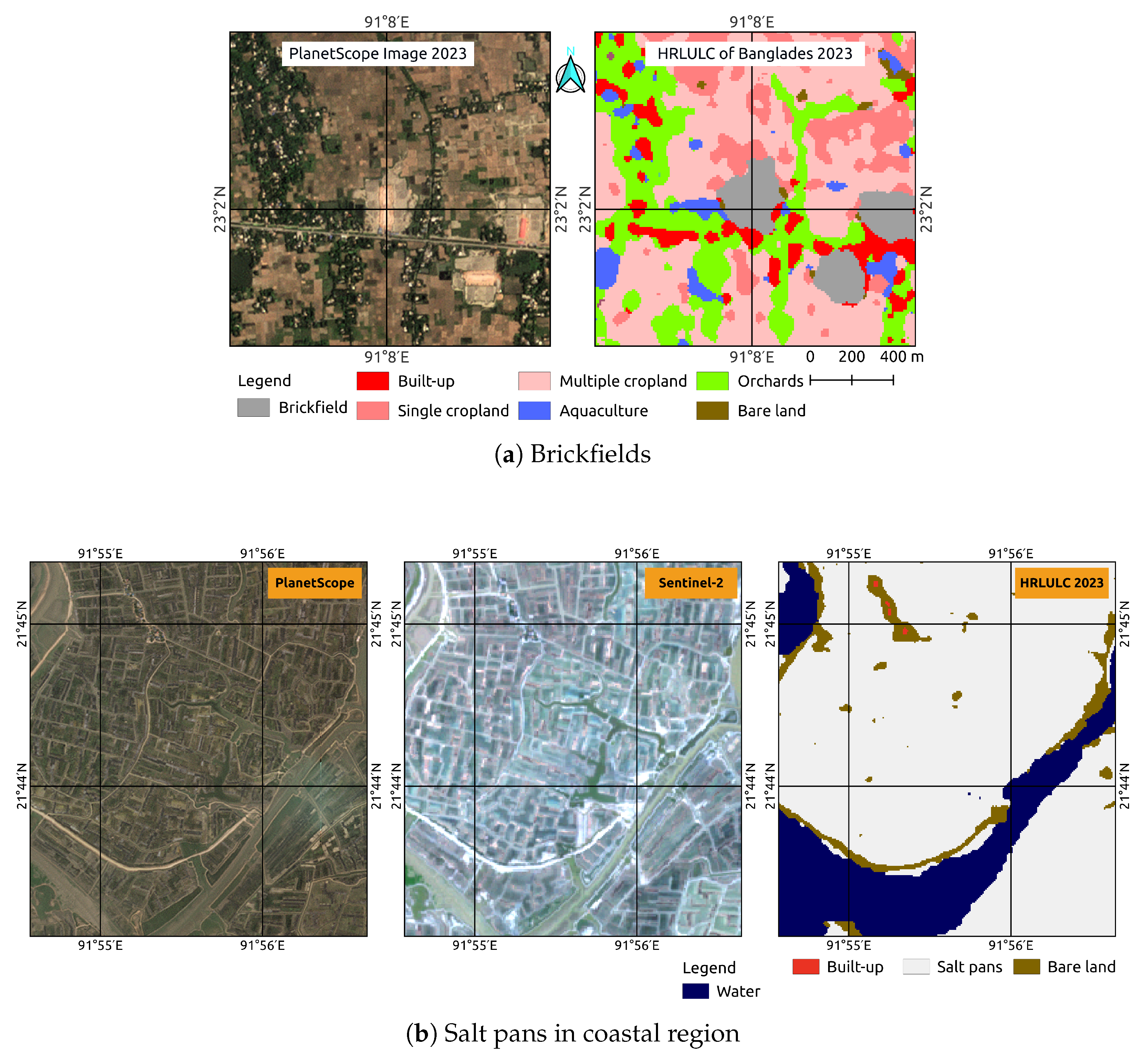 Preprints 177090 g008
