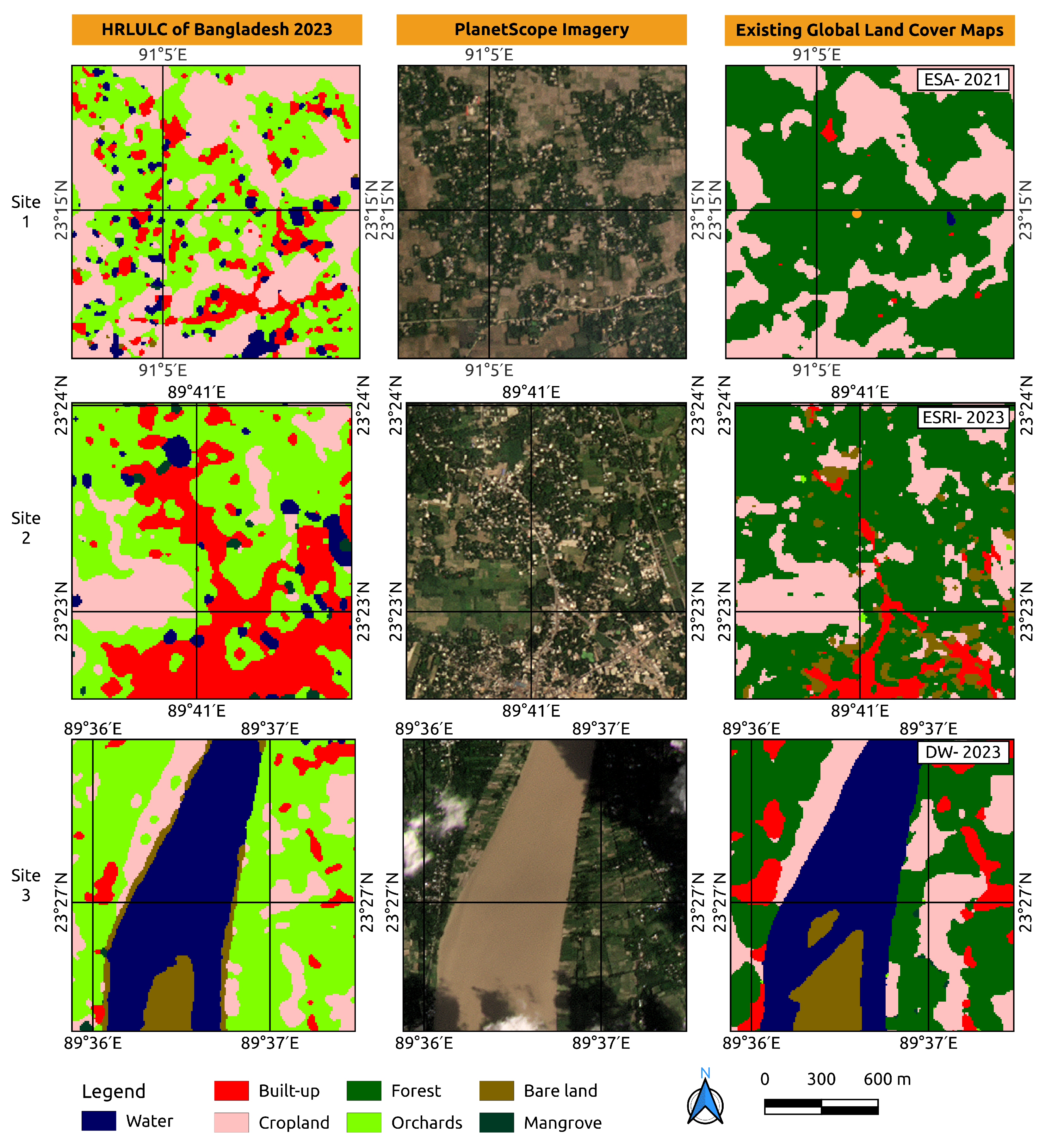 Preprints 177090 g009
