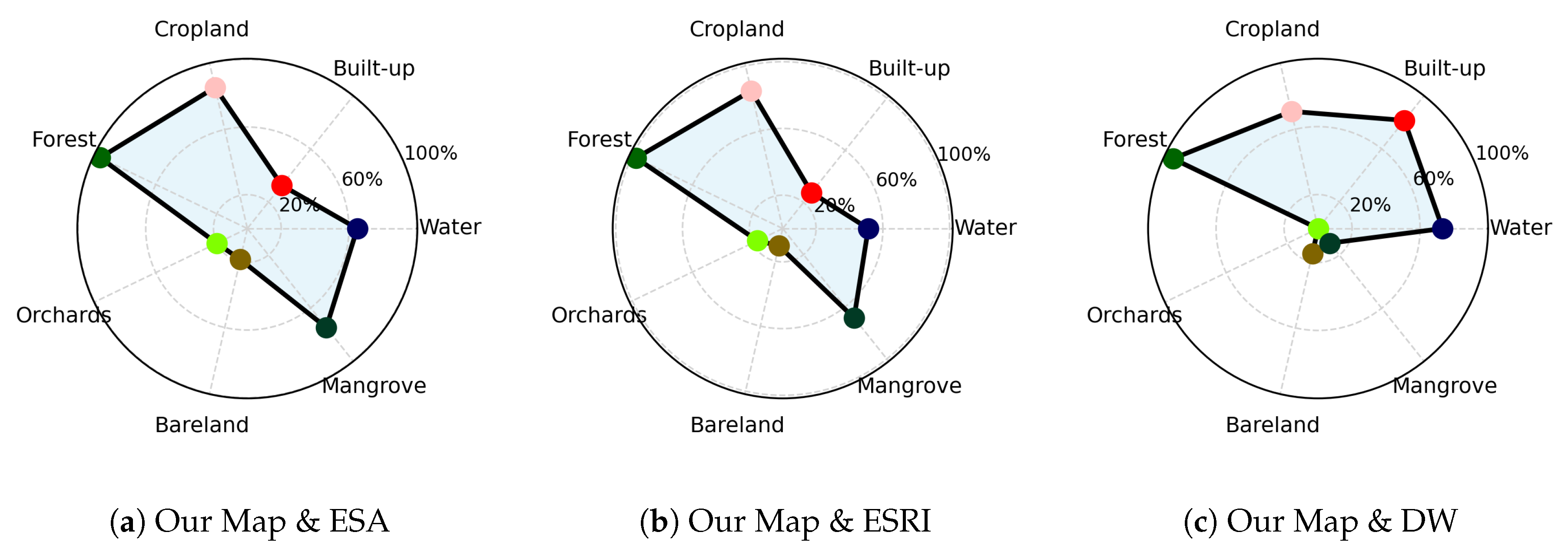 Preprints 177090 g011