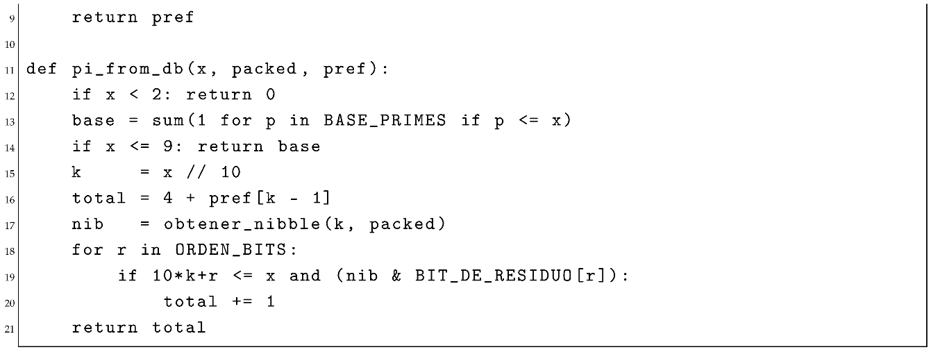 Preprints 207352 i005 Preprints 207352 i005