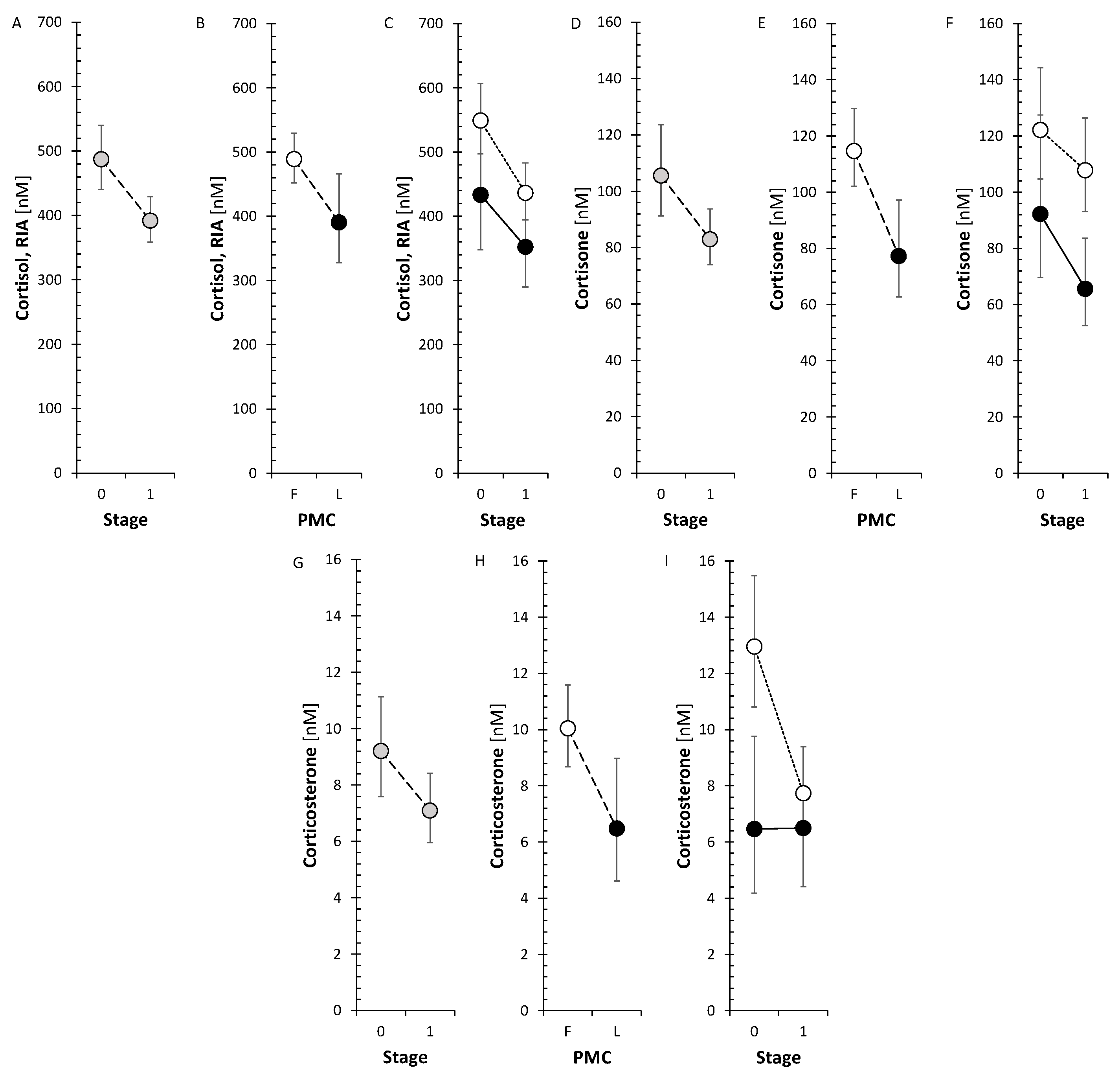 Preprints 146230 g001