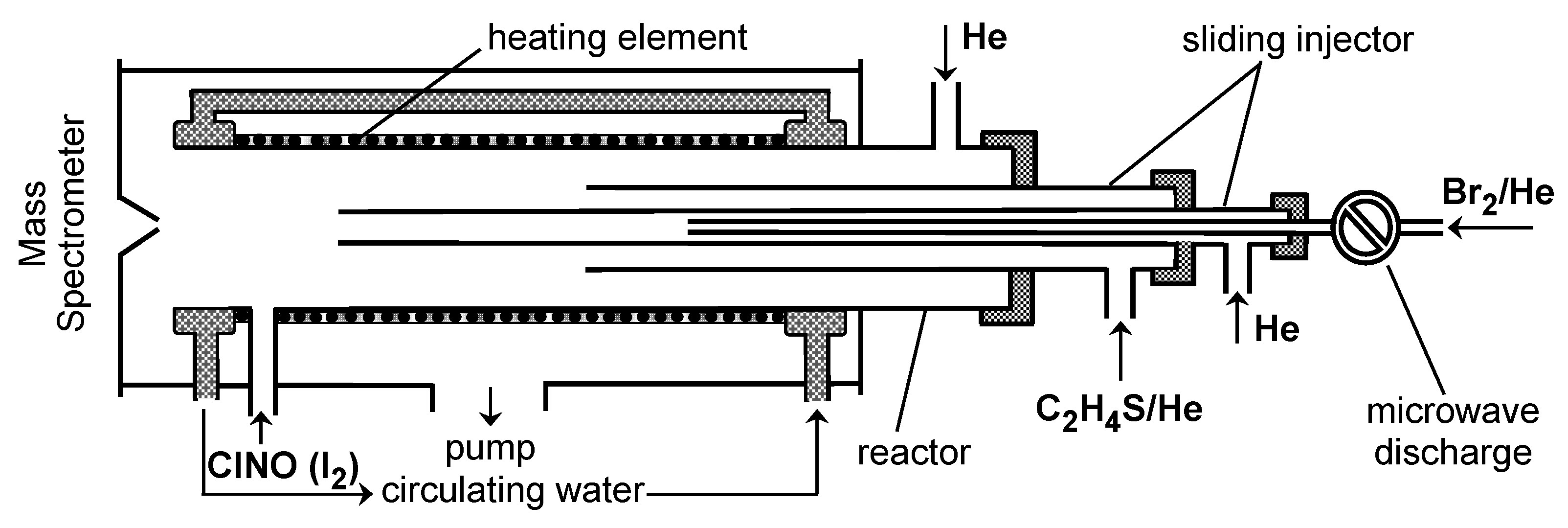 Preprints 156050 g001