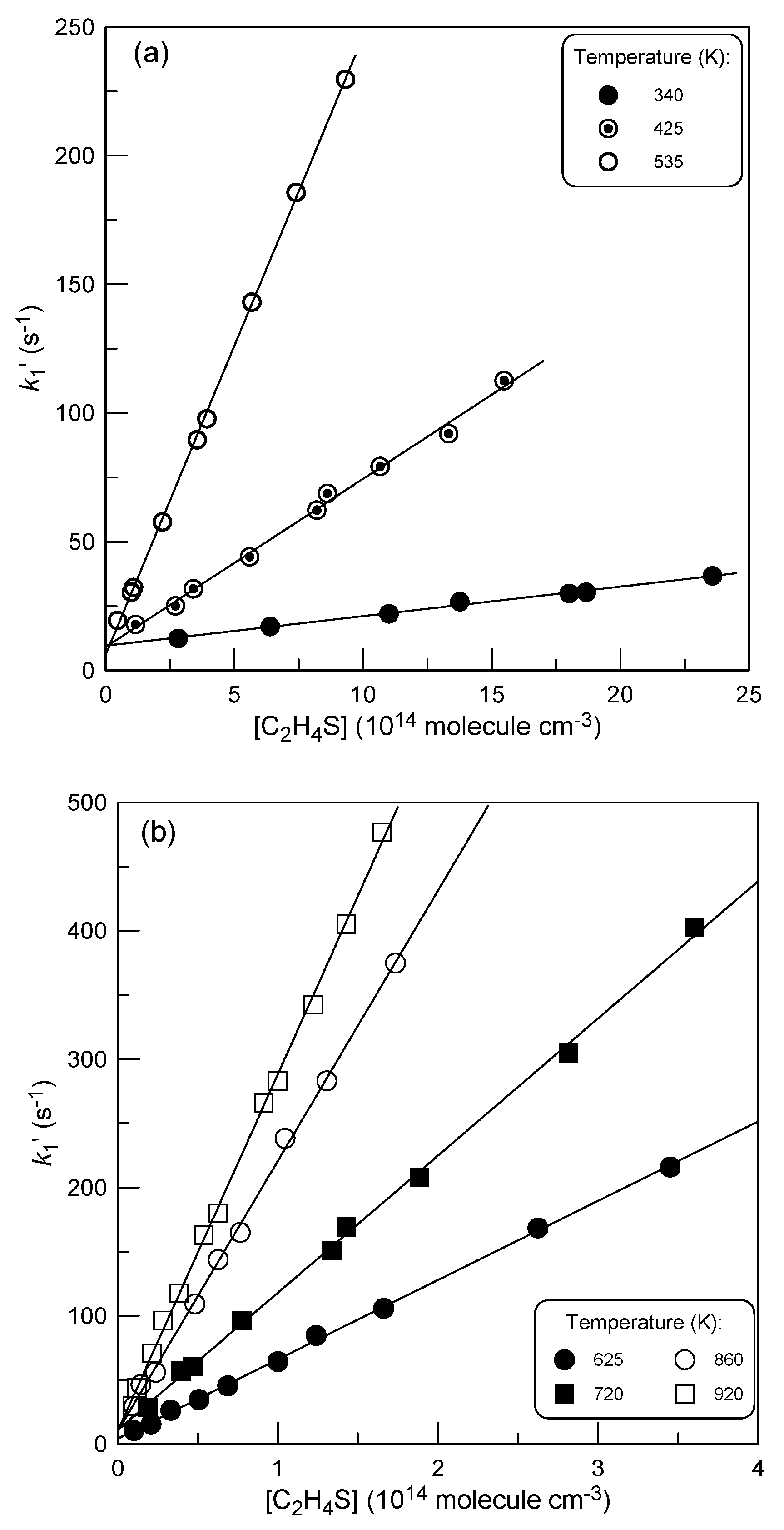 Preprints 156050 g003