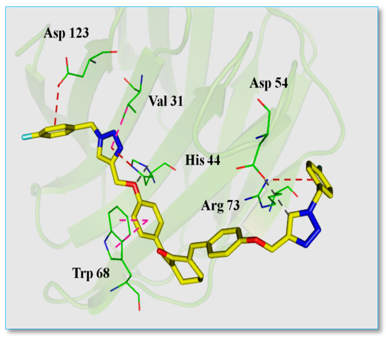 Preprints 159343 g003