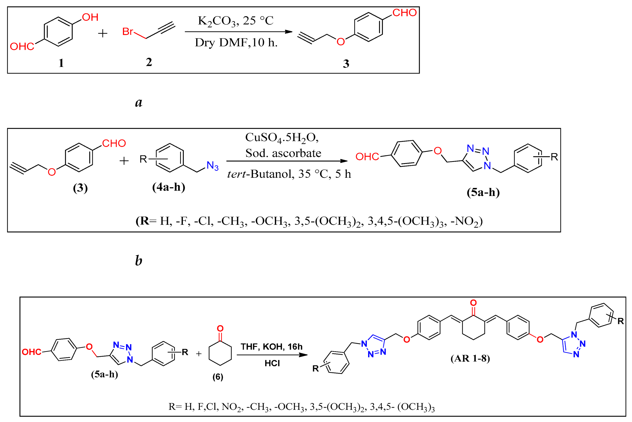 Preprints 159343 sch001a