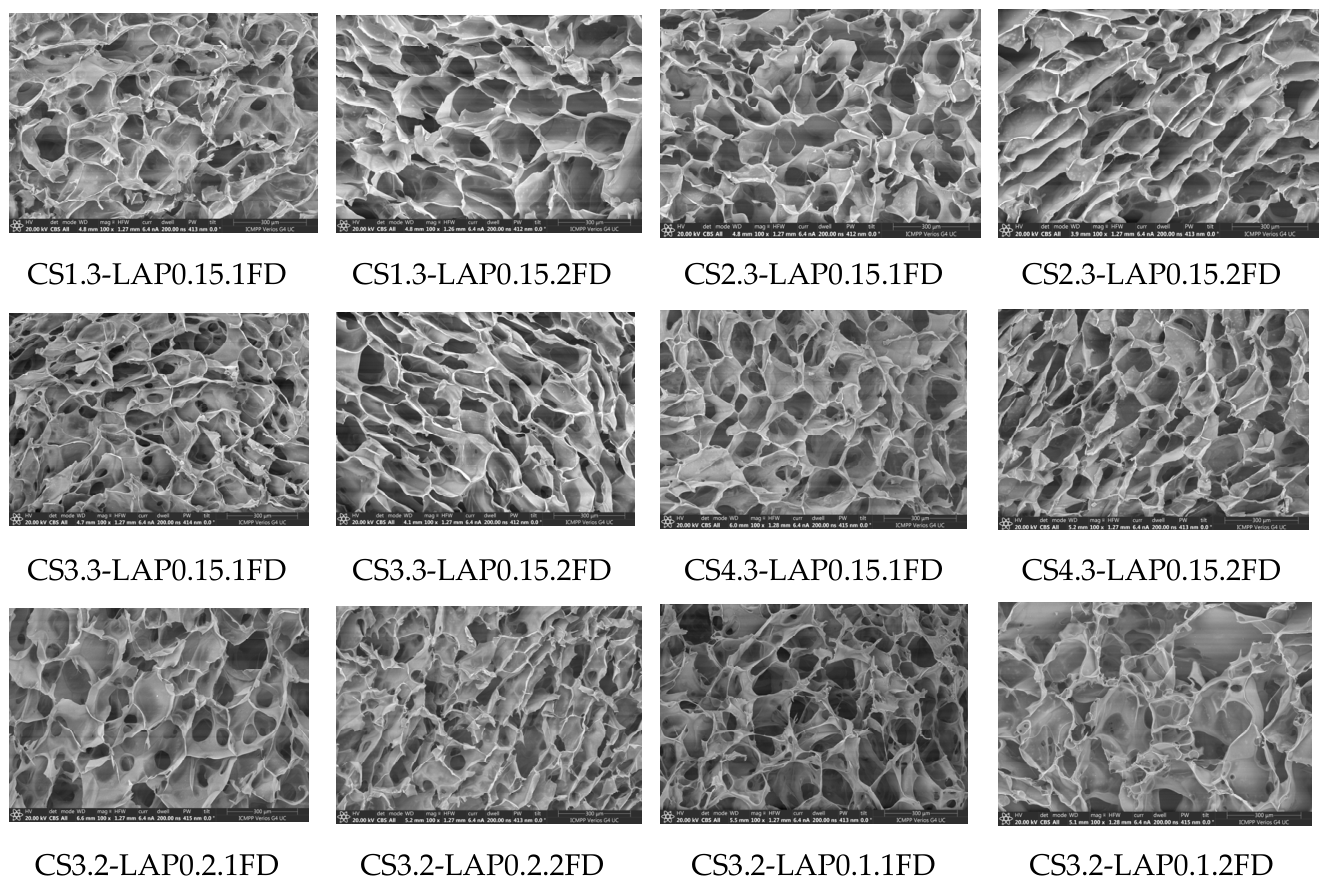 Preprints 225765 g001