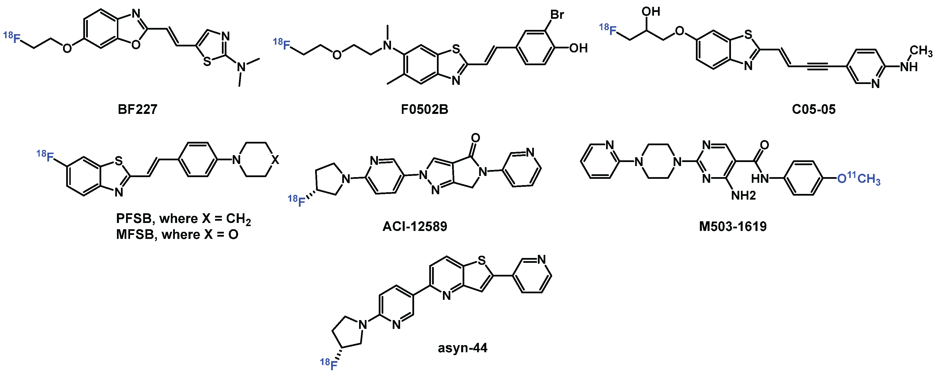 Preprints 161676 g001