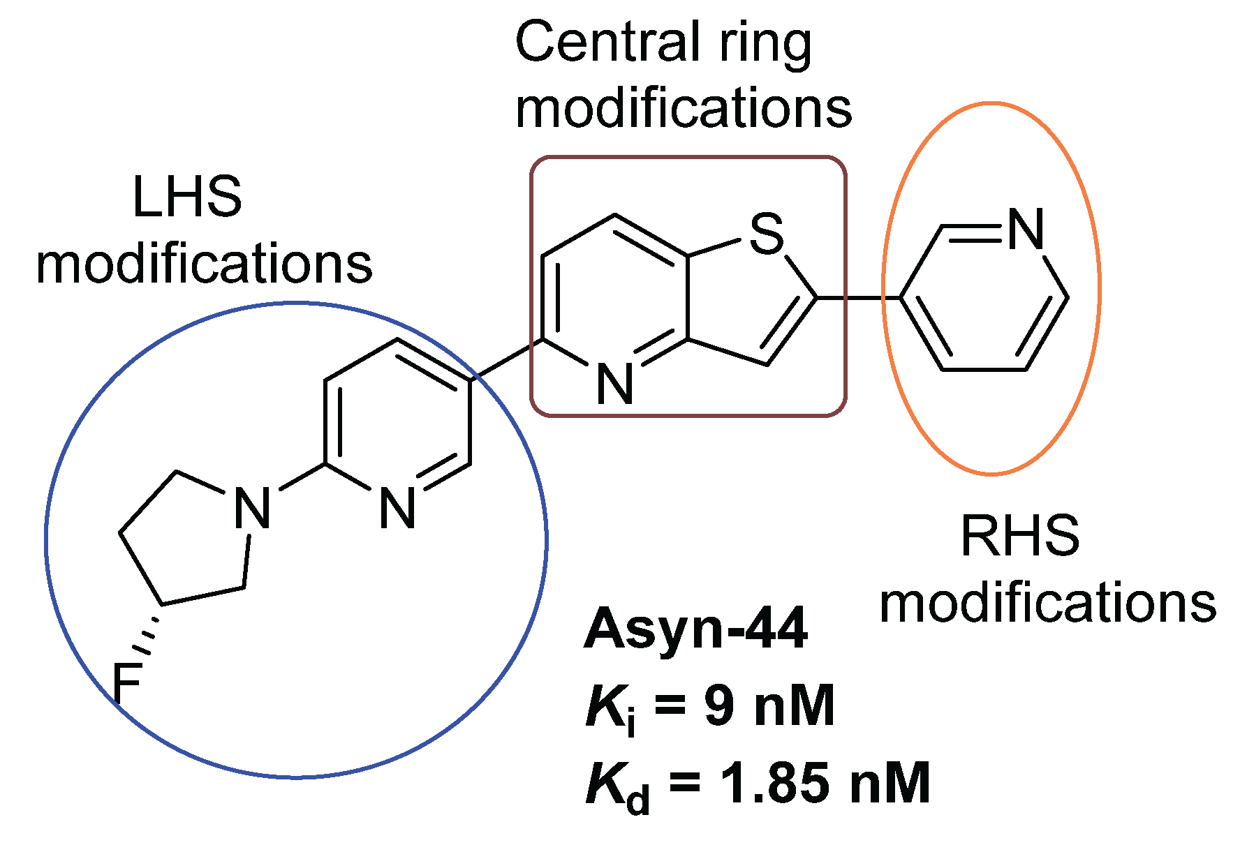 Preprints 161676 g002