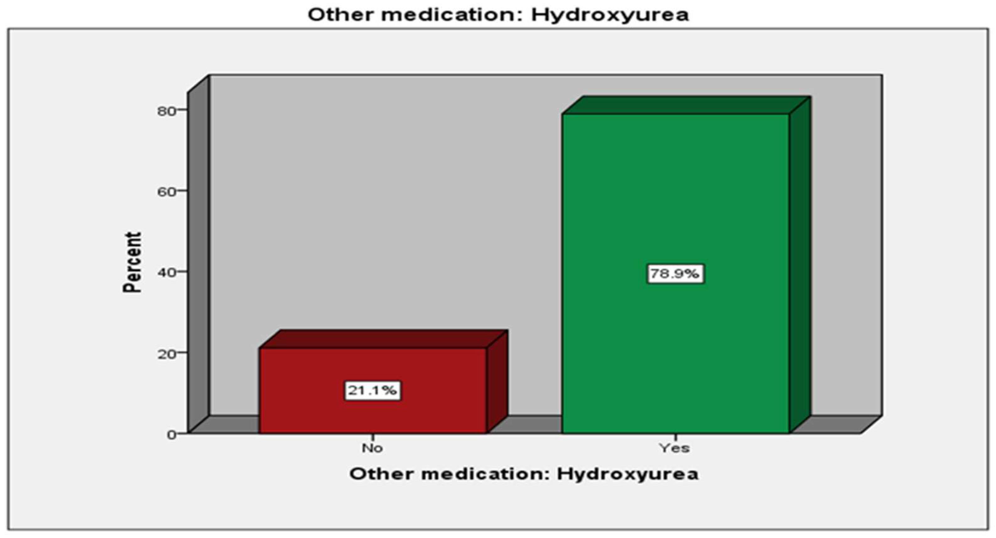 Preprints 82372 g0a10