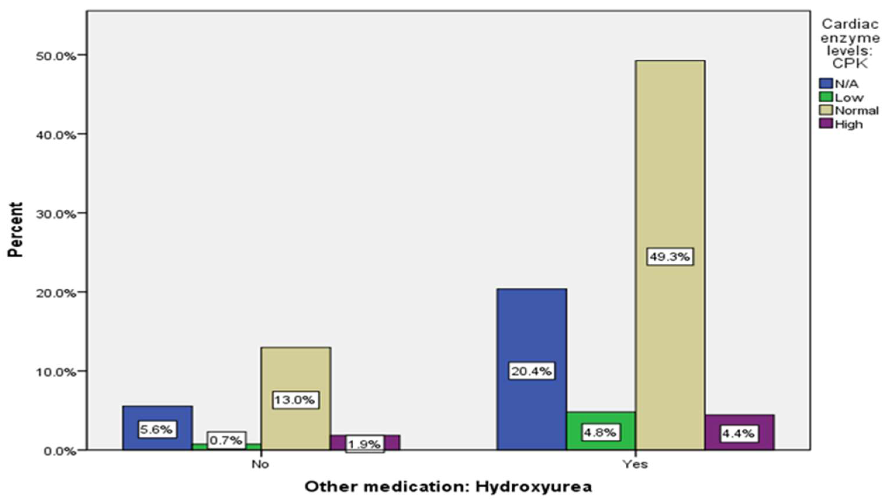 Preprints 82372 g0a11