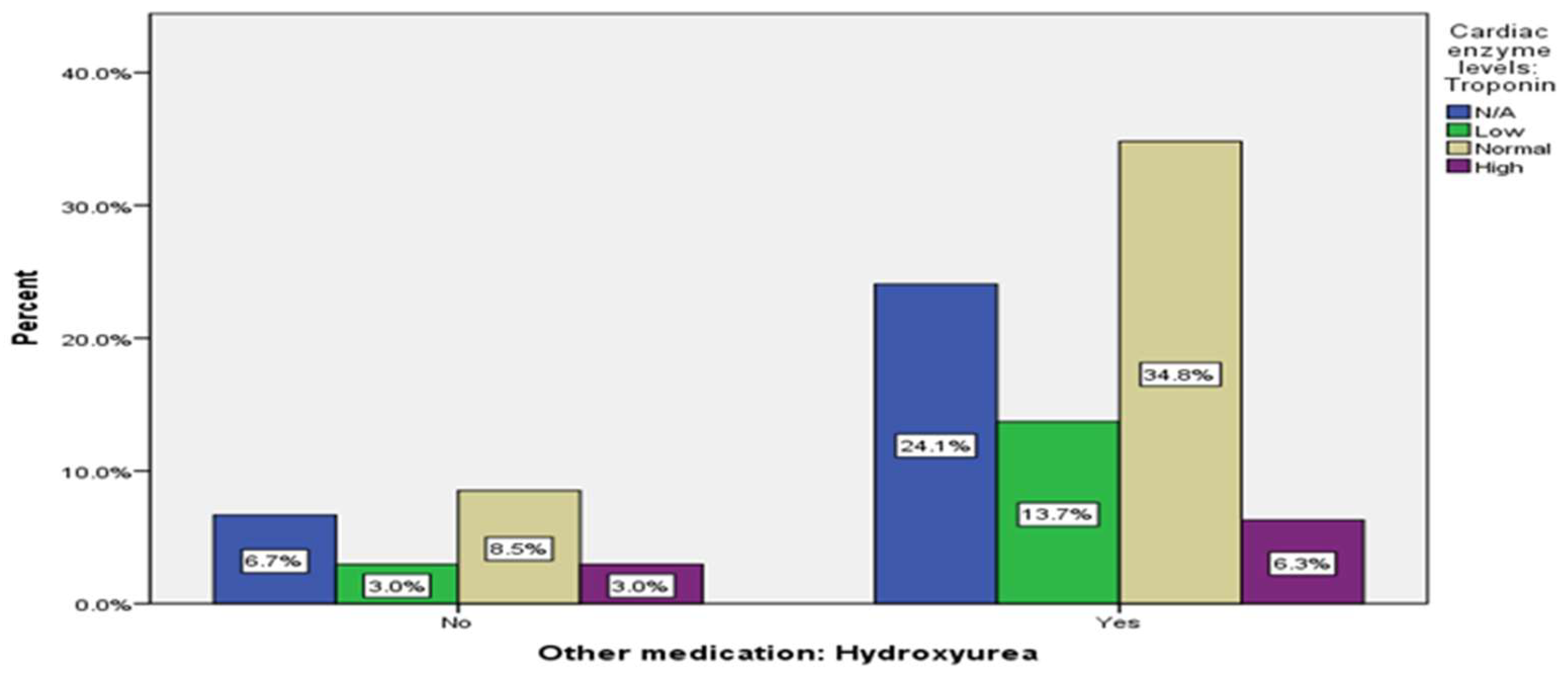 Preprints 82372 g0a12