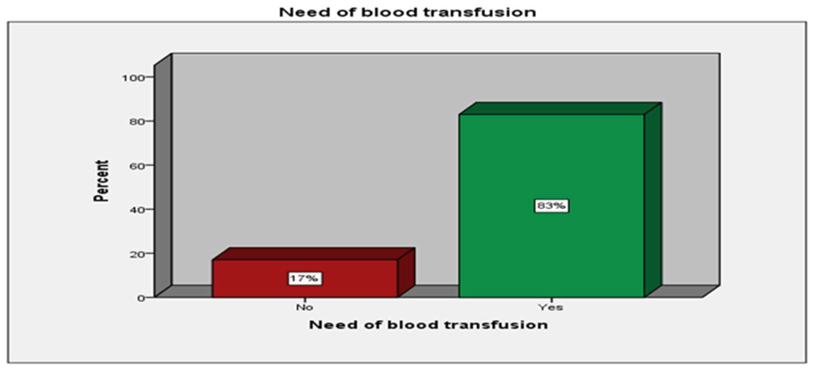 Preprints 82372 g0a14
