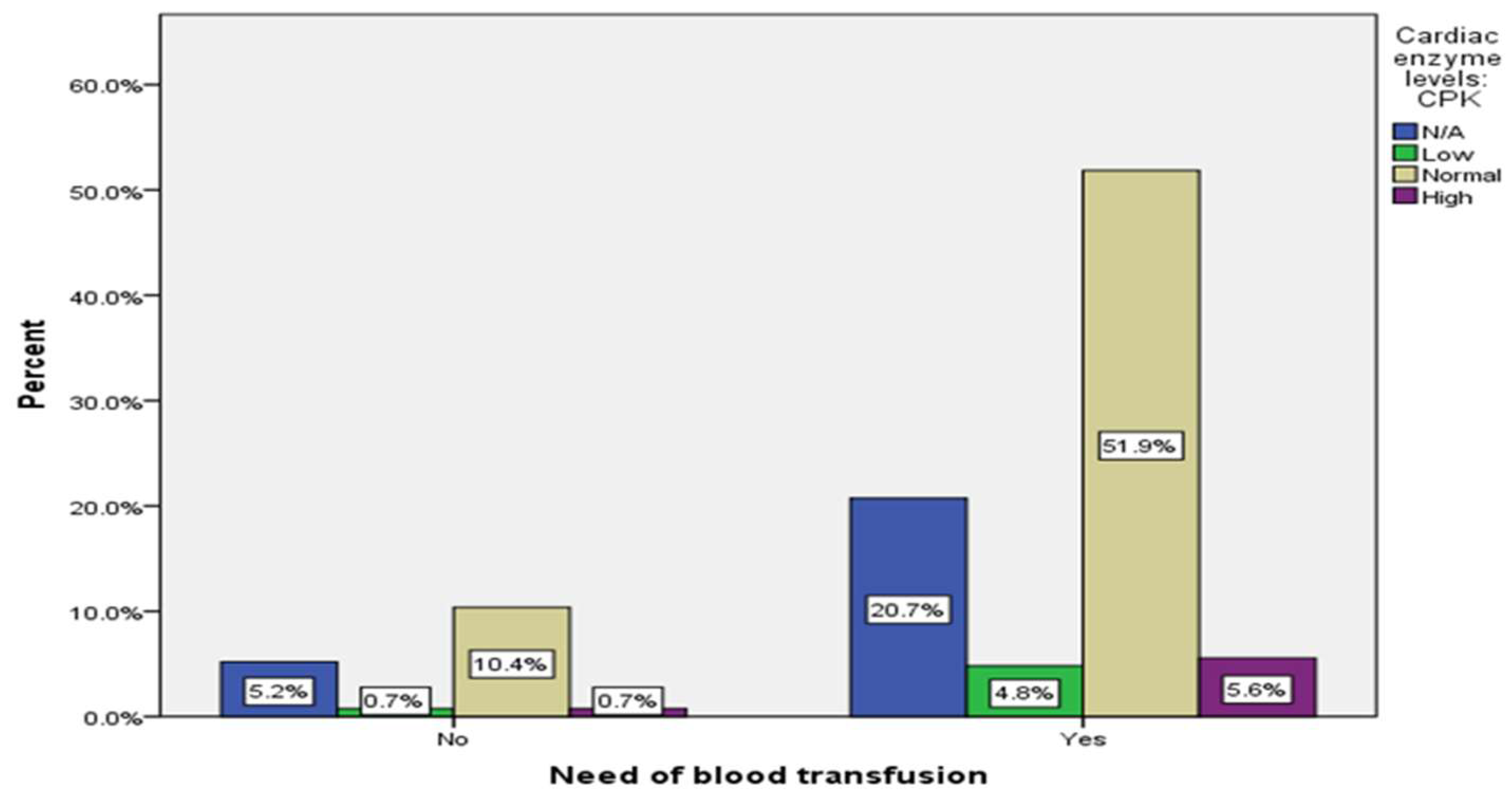 Preprints 82372 g0a16