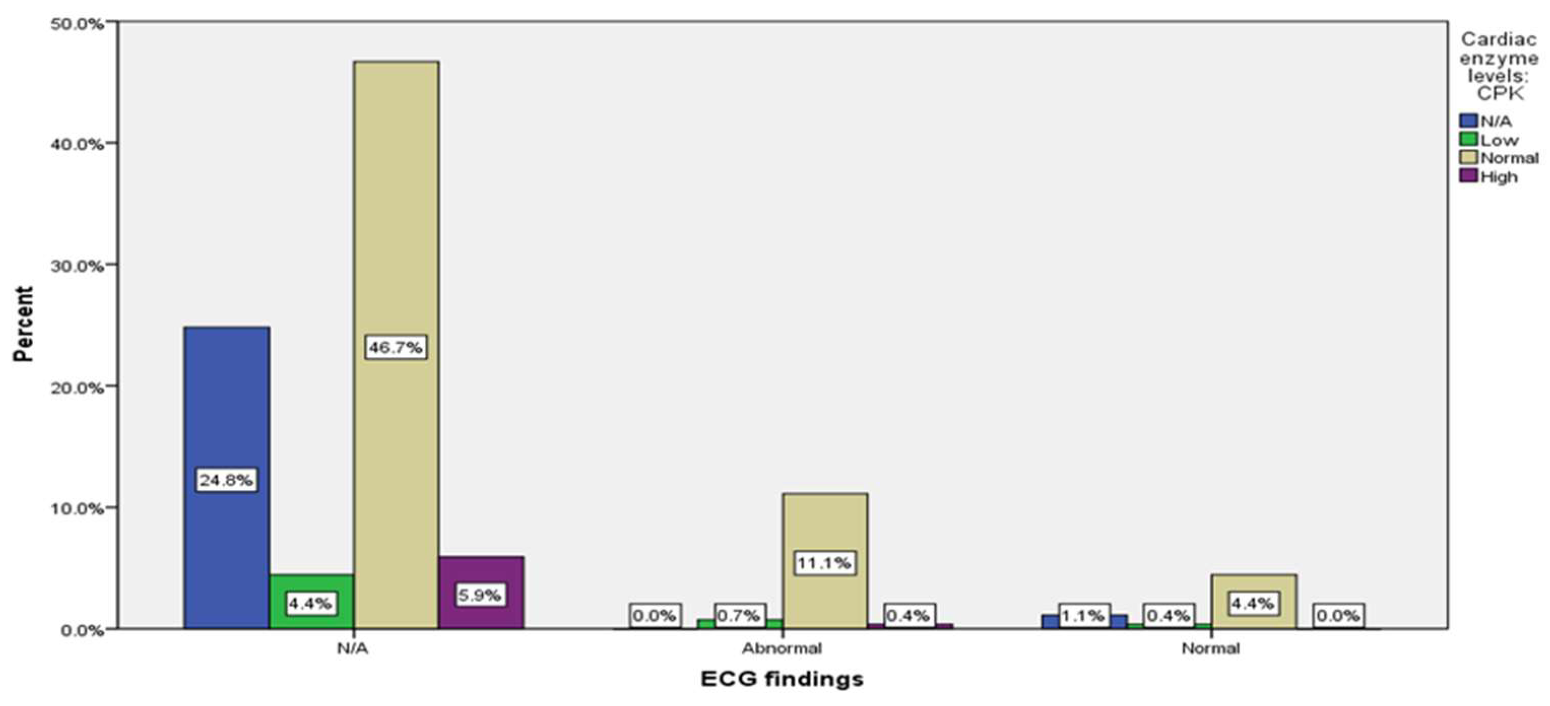 Preprints 82372 g0a18