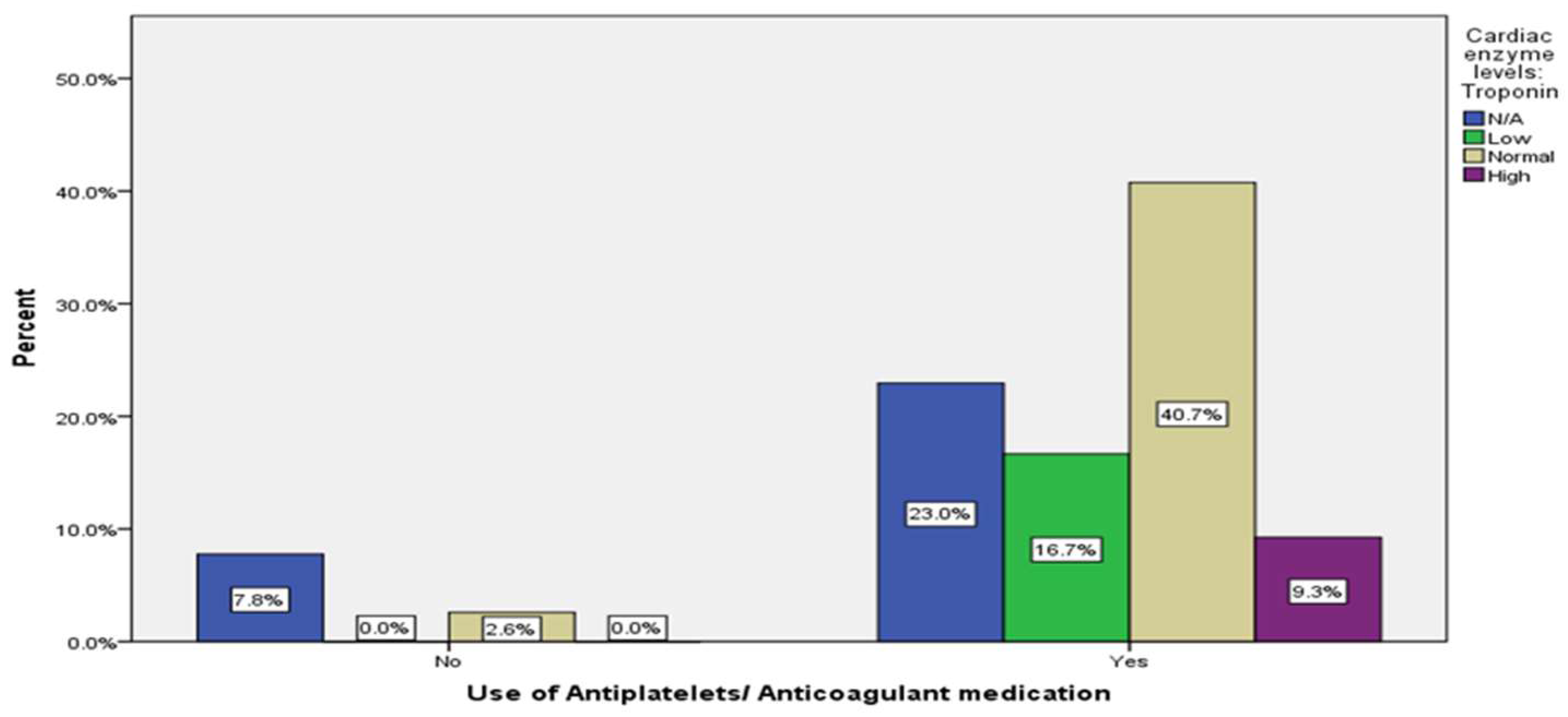 Preprints 82372 g0a24