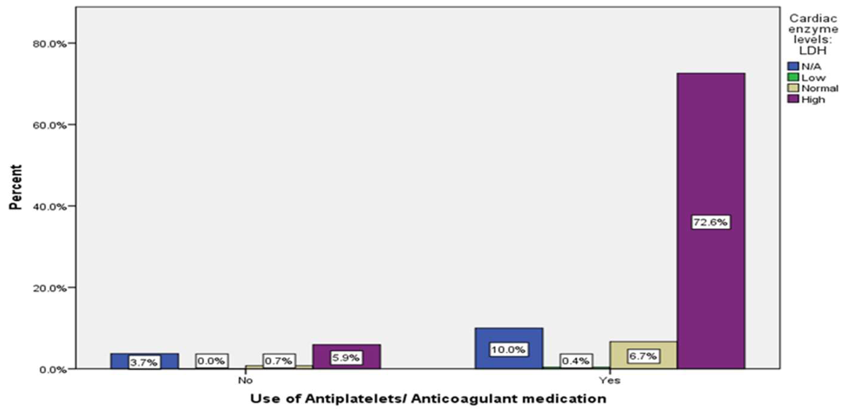 Preprints 82372 g0a25